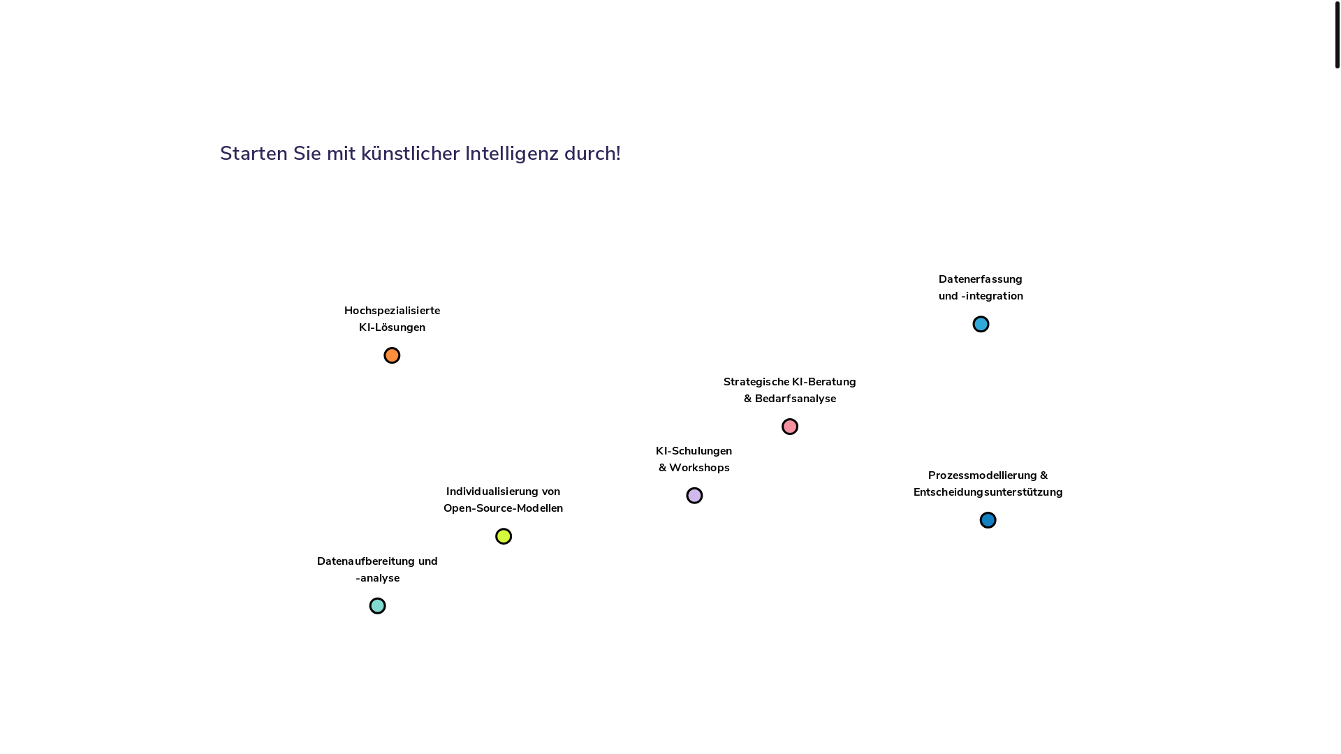 website screenshot of https://review-saxony-ai-tdbij4.pages.dev/