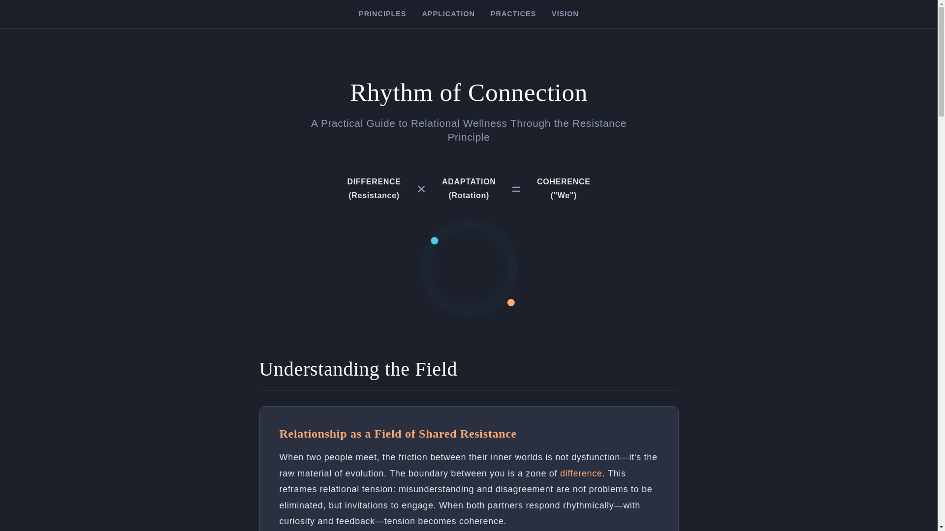 website screenshot of https://rela.pages.dev/