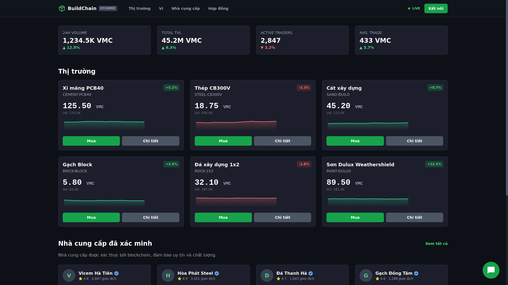website screenshot of https://muabanxaydung.pages.dev/