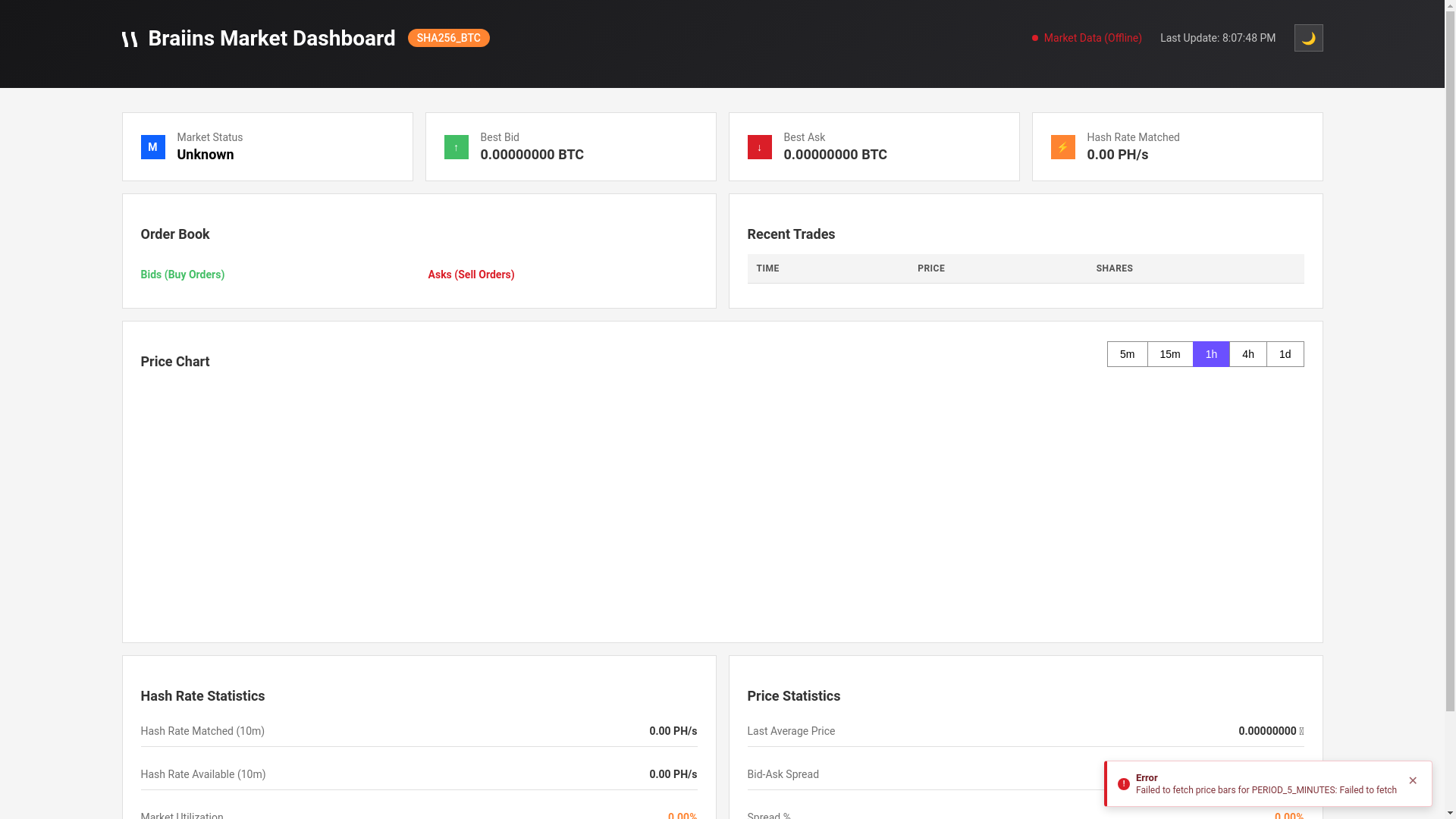 website screenshot of https://spot-market-dashboard.pages.dev/