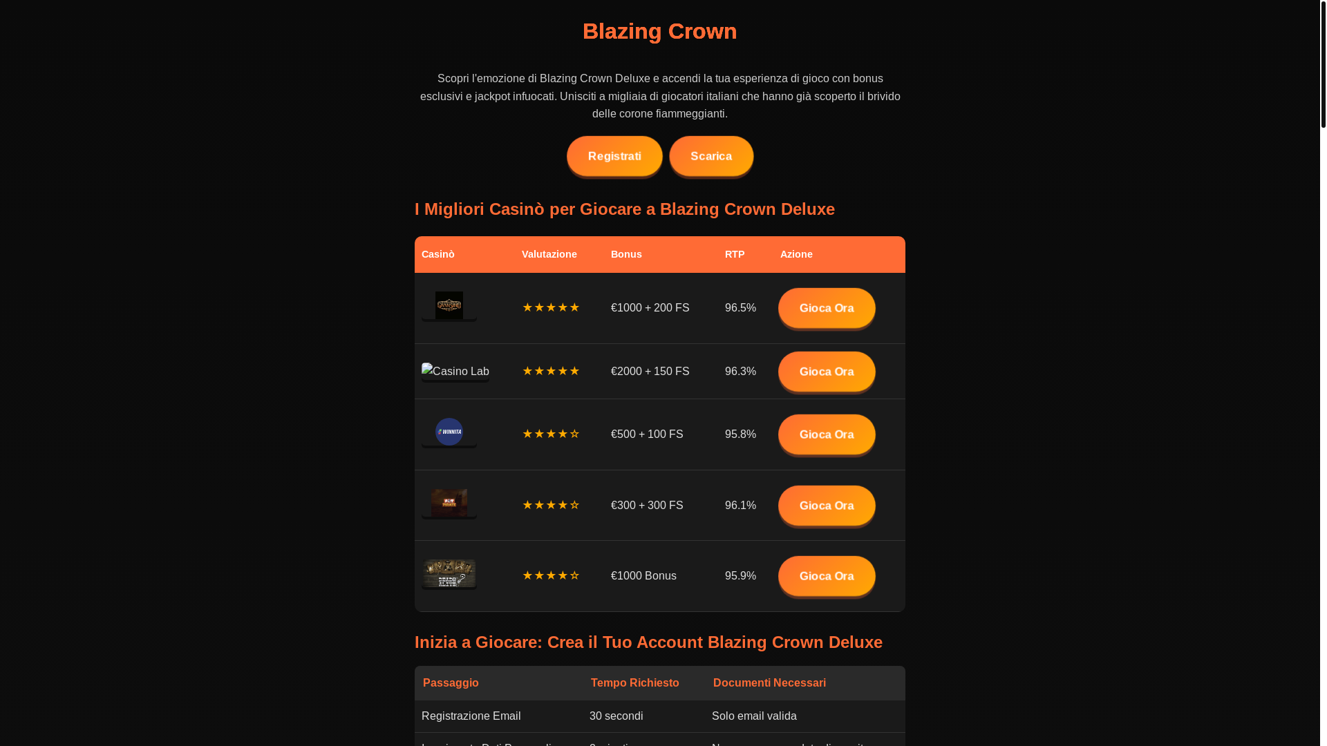 website screenshot of https://blazingcrowndeluxeit-12-com.pages.dev/