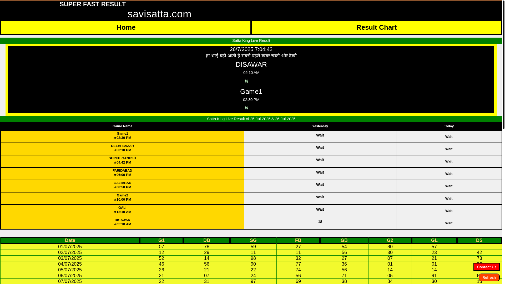 website screenshot of https://savisatta.com/
