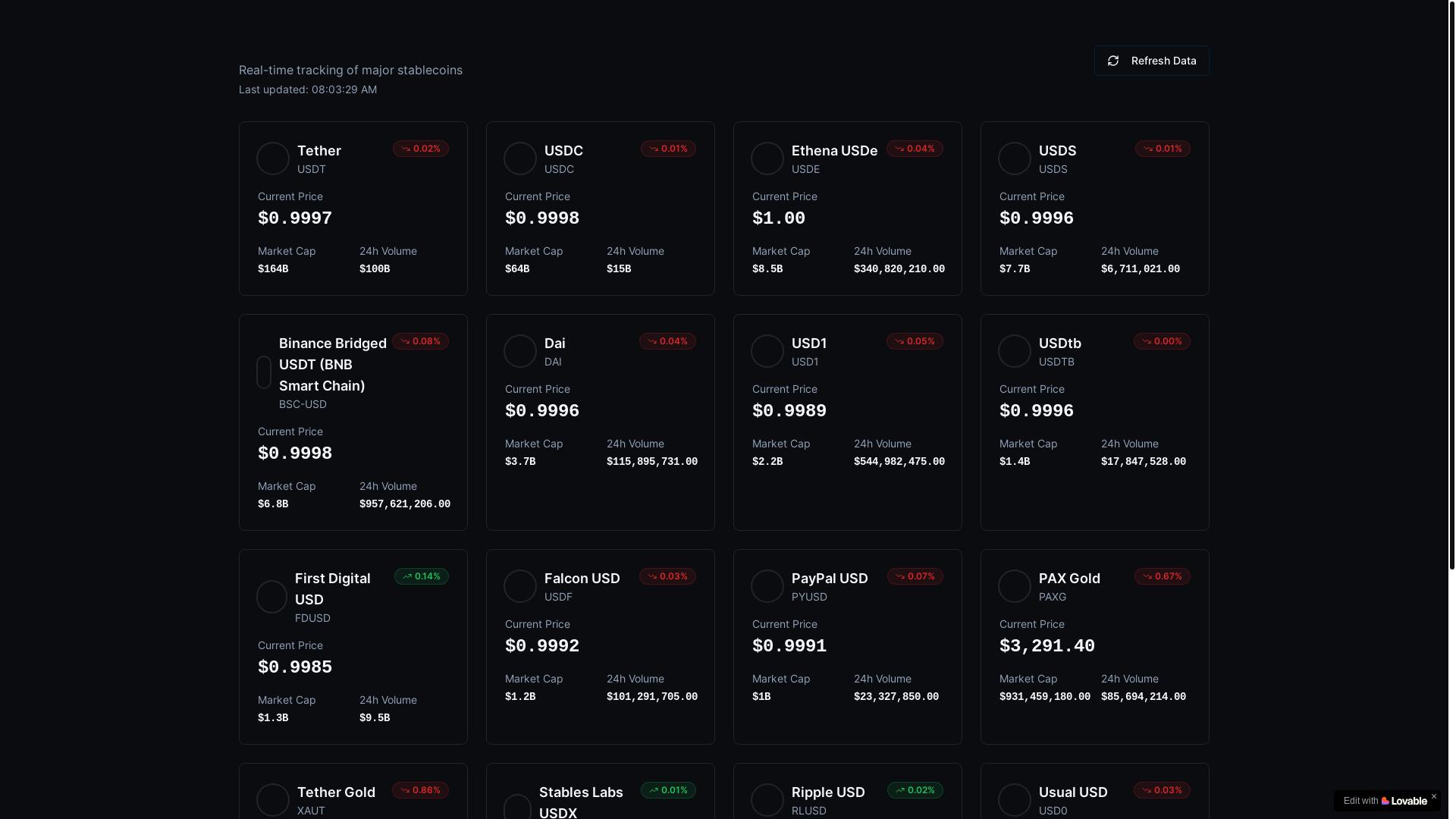 website screenshot of https://stablecoinvault.cloud/