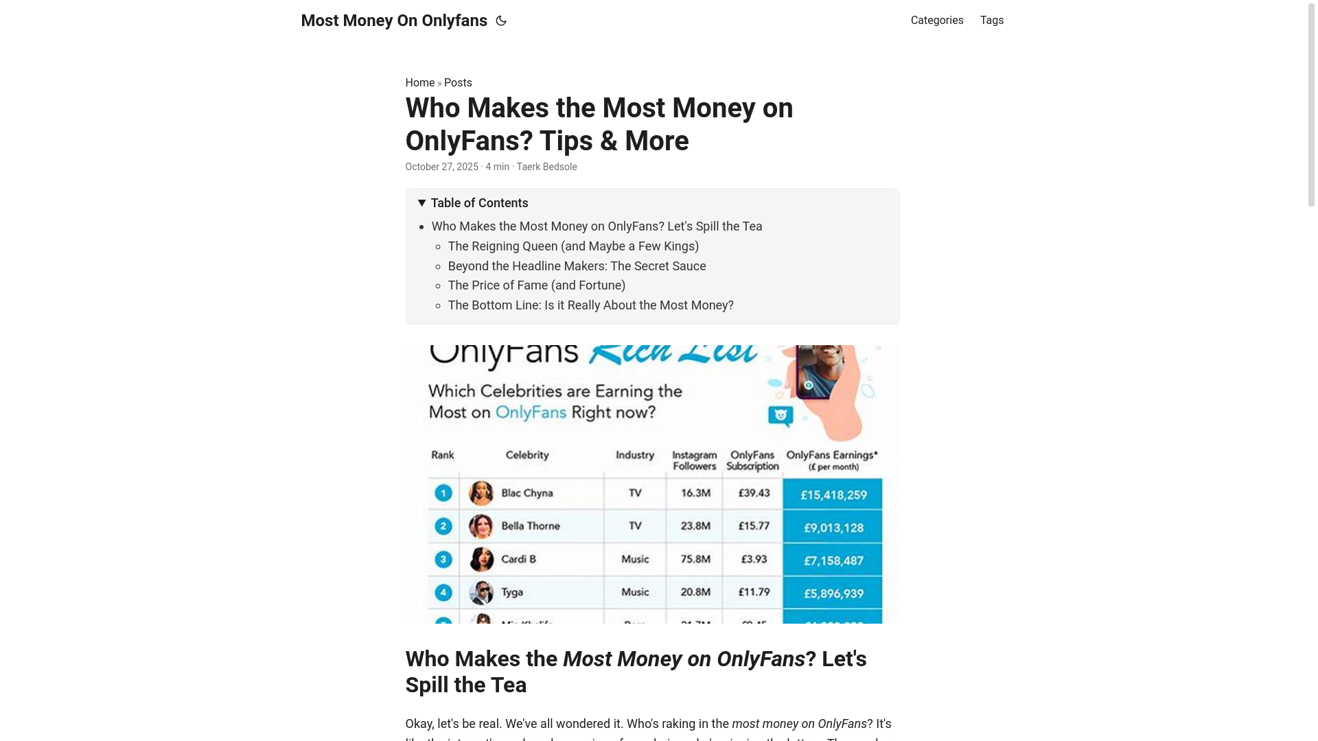 website screenshot of https://most-money-on-onlyfans.pages.dev/