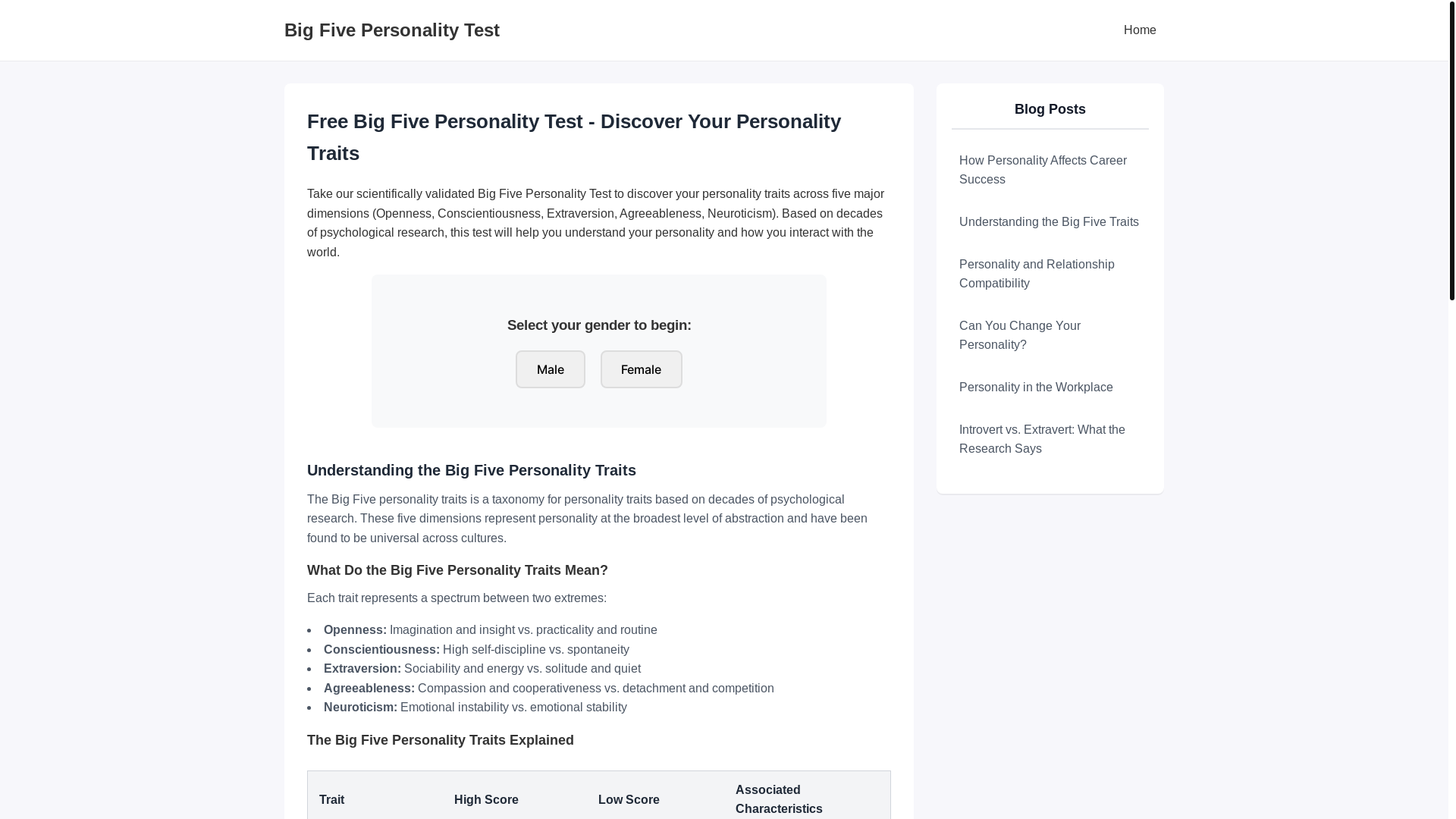 website screenshot of https://big5personalitytest-org.pages.dev/
