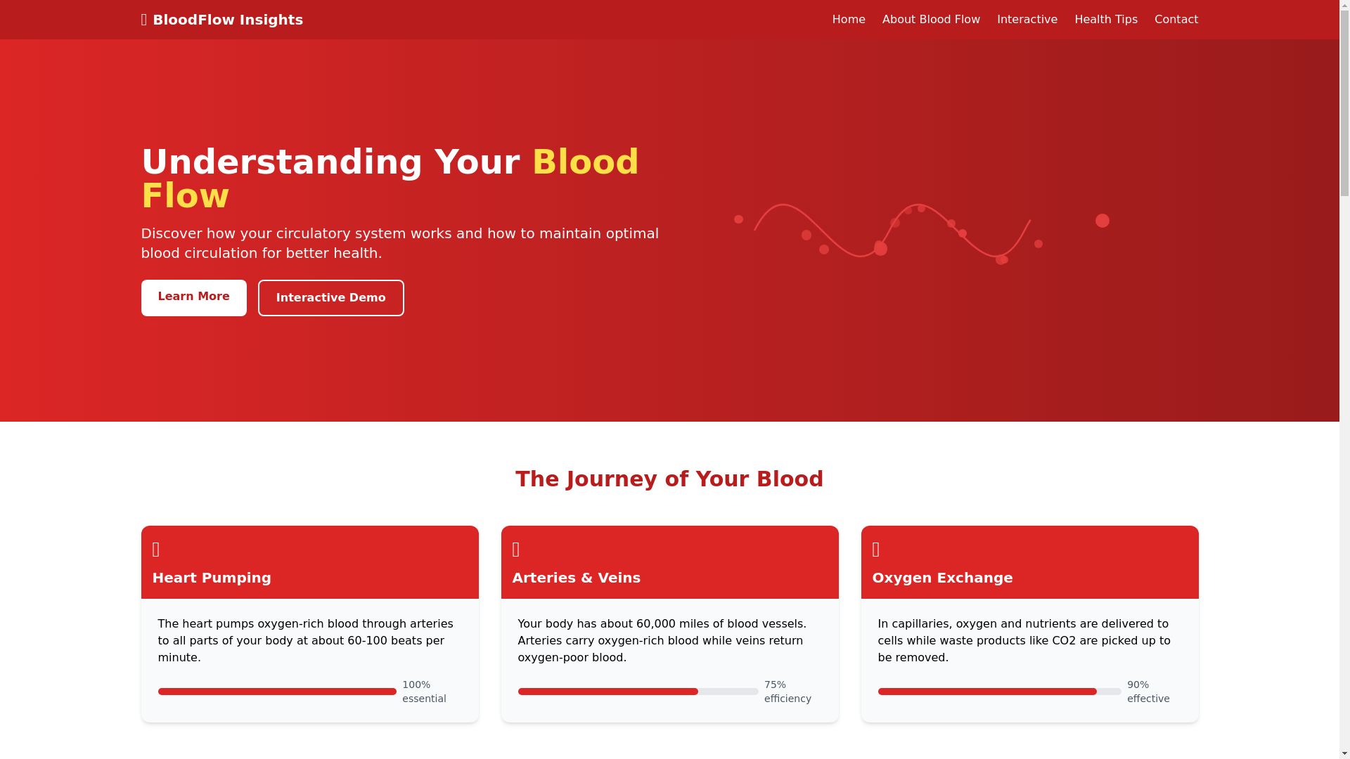 website screenshot of https://gold-loading-page-bloodflow.pages.dev/