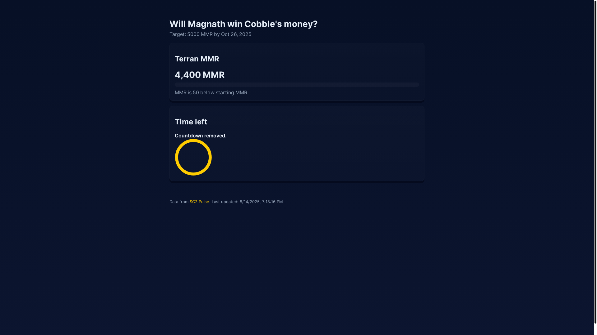 website screenshot of https://magnath5k.pages.dev/