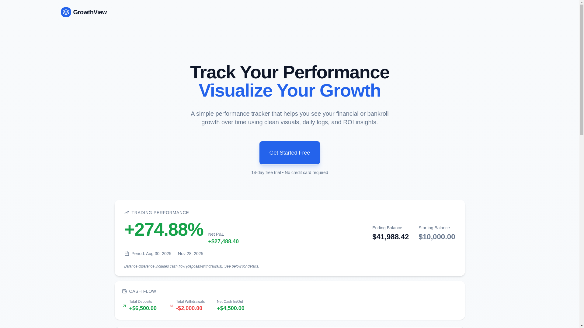 website screenshot of https://growthview.app/