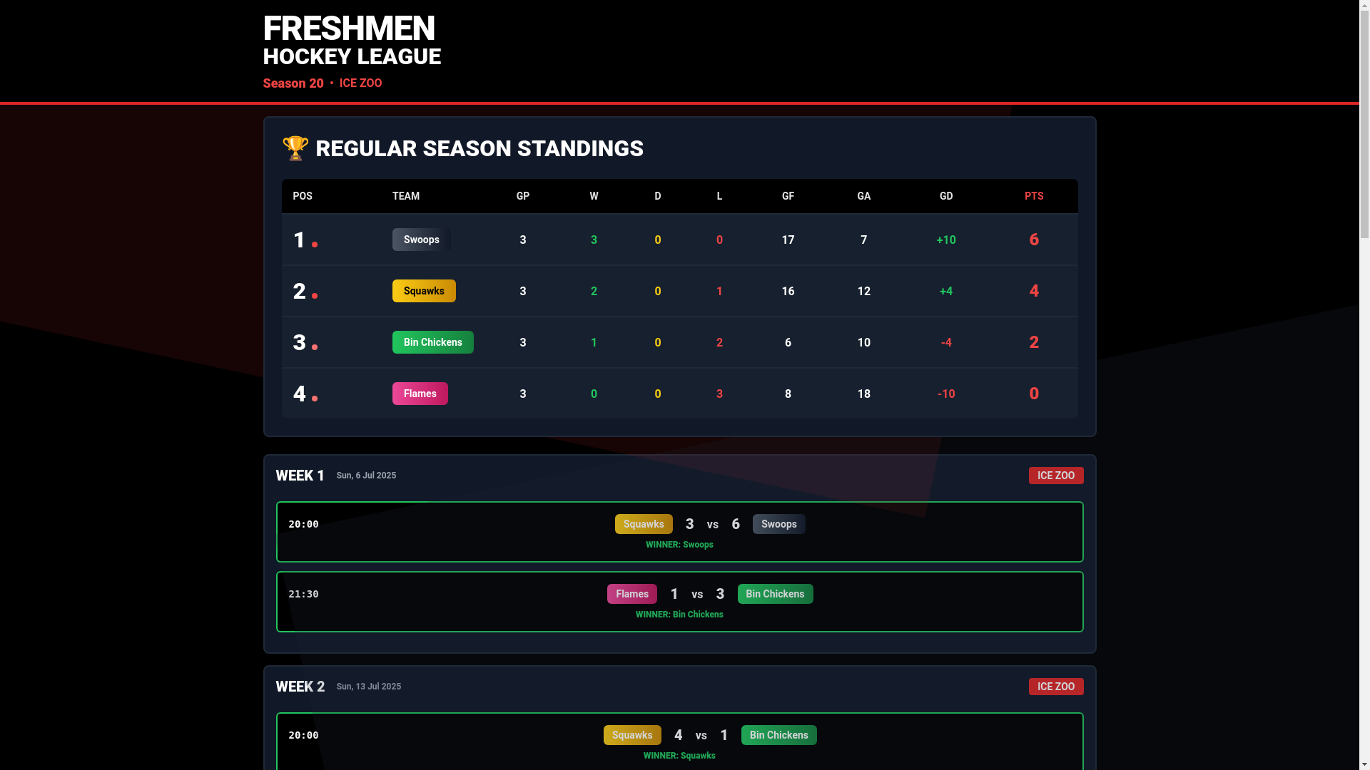 website screenshot of https://tdh-freshmen.pages.dev/