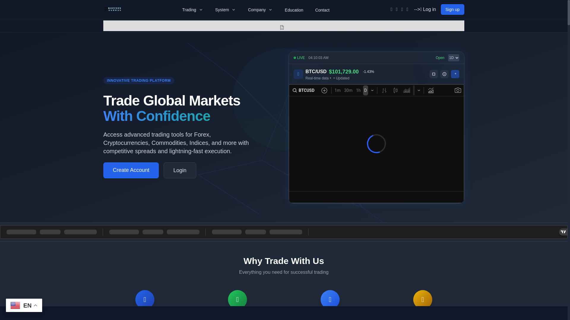 website screenshot of http://profinexglobal.com/
