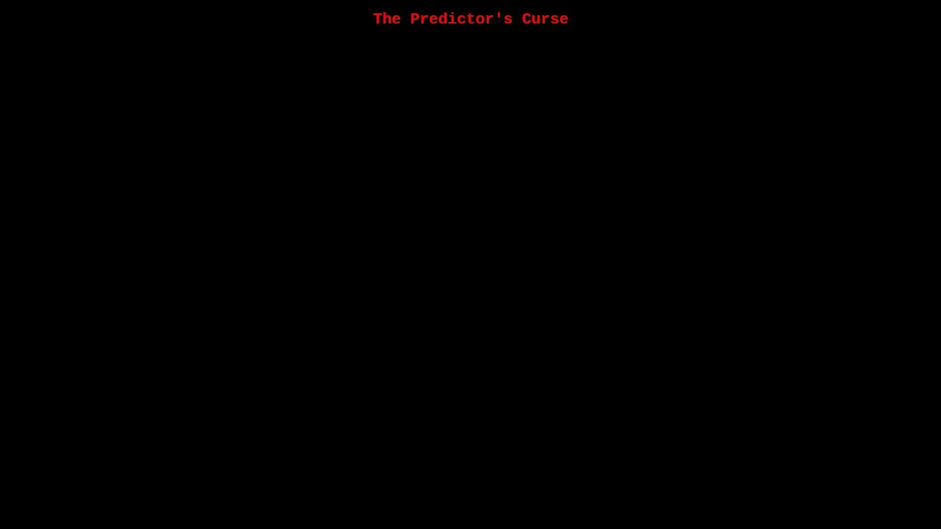 website screenshot of https://predictors-curse.pages.dev/