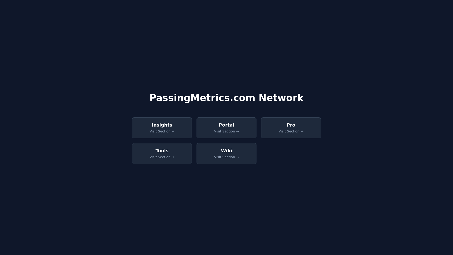 website screenshot of https://passingmetrics.com/