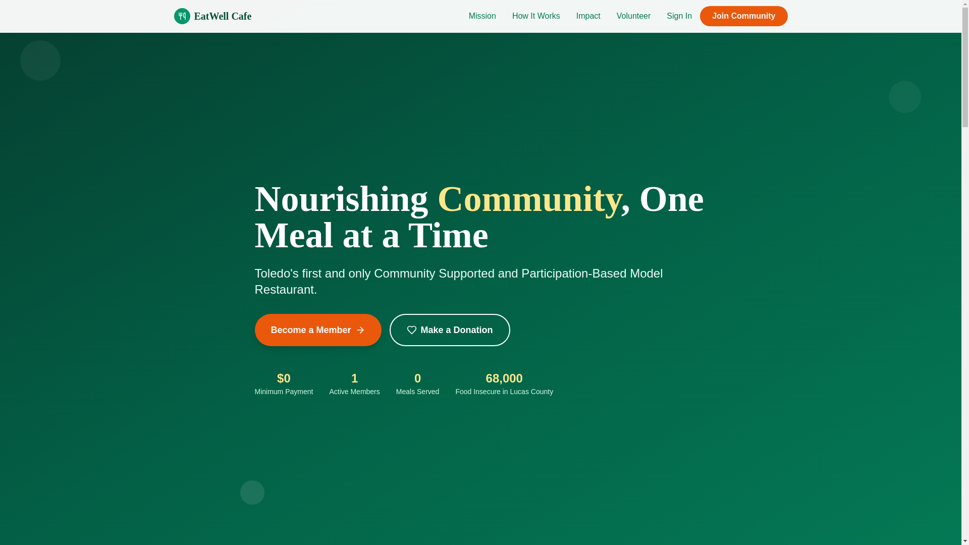 website screenshot of https://eatwellcafe.org/