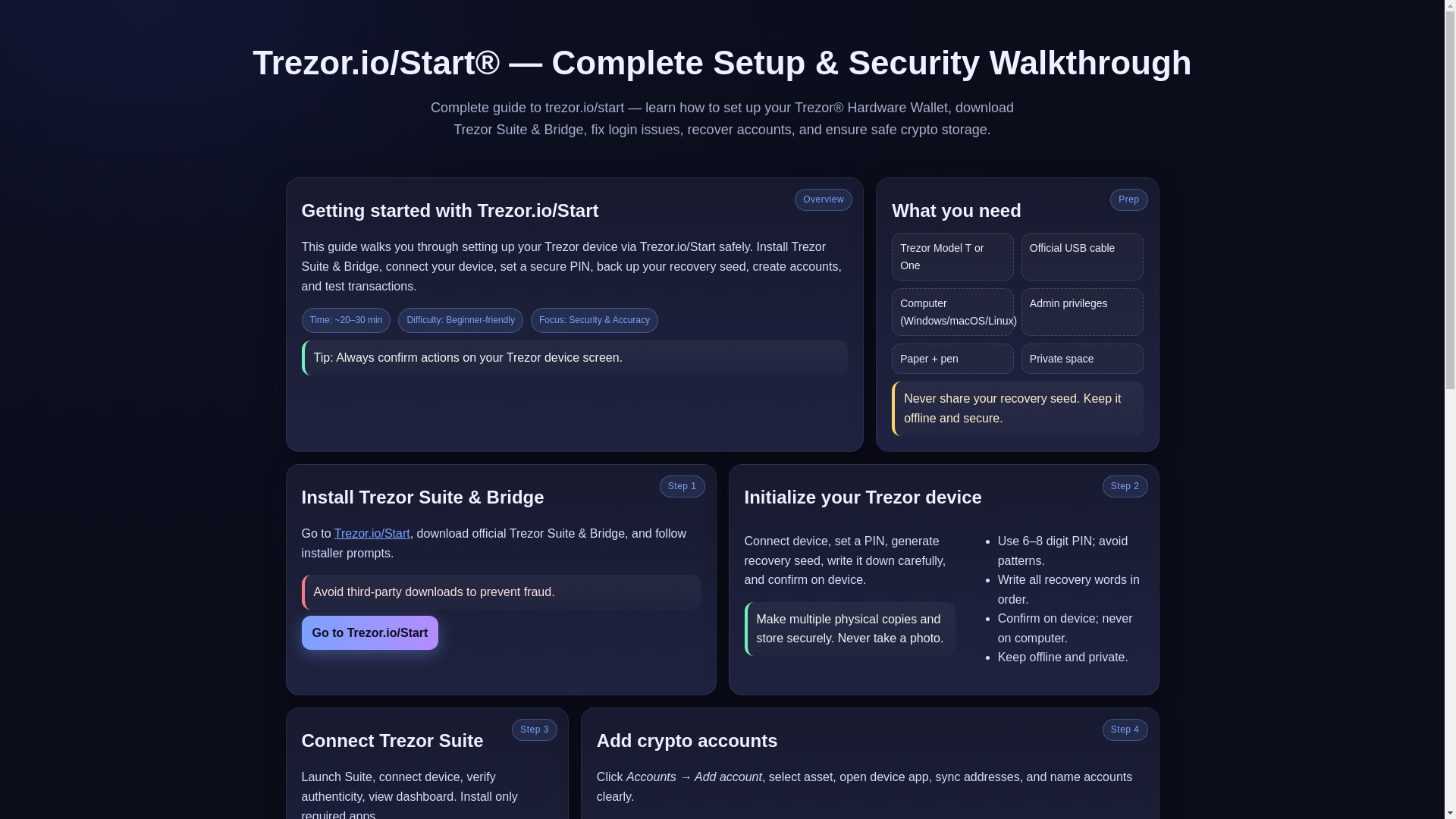 website screenshot of https://get-started-ios-trezo.pages.dev/