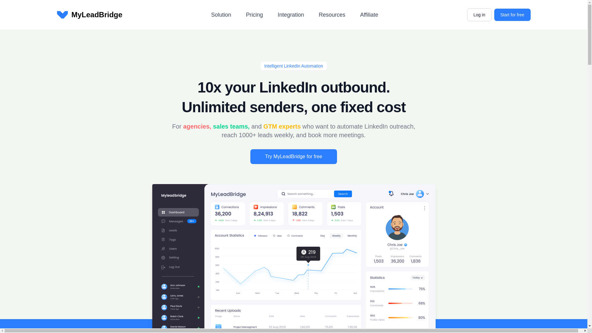 website screenshot of https://inboxgator.pages.dev/