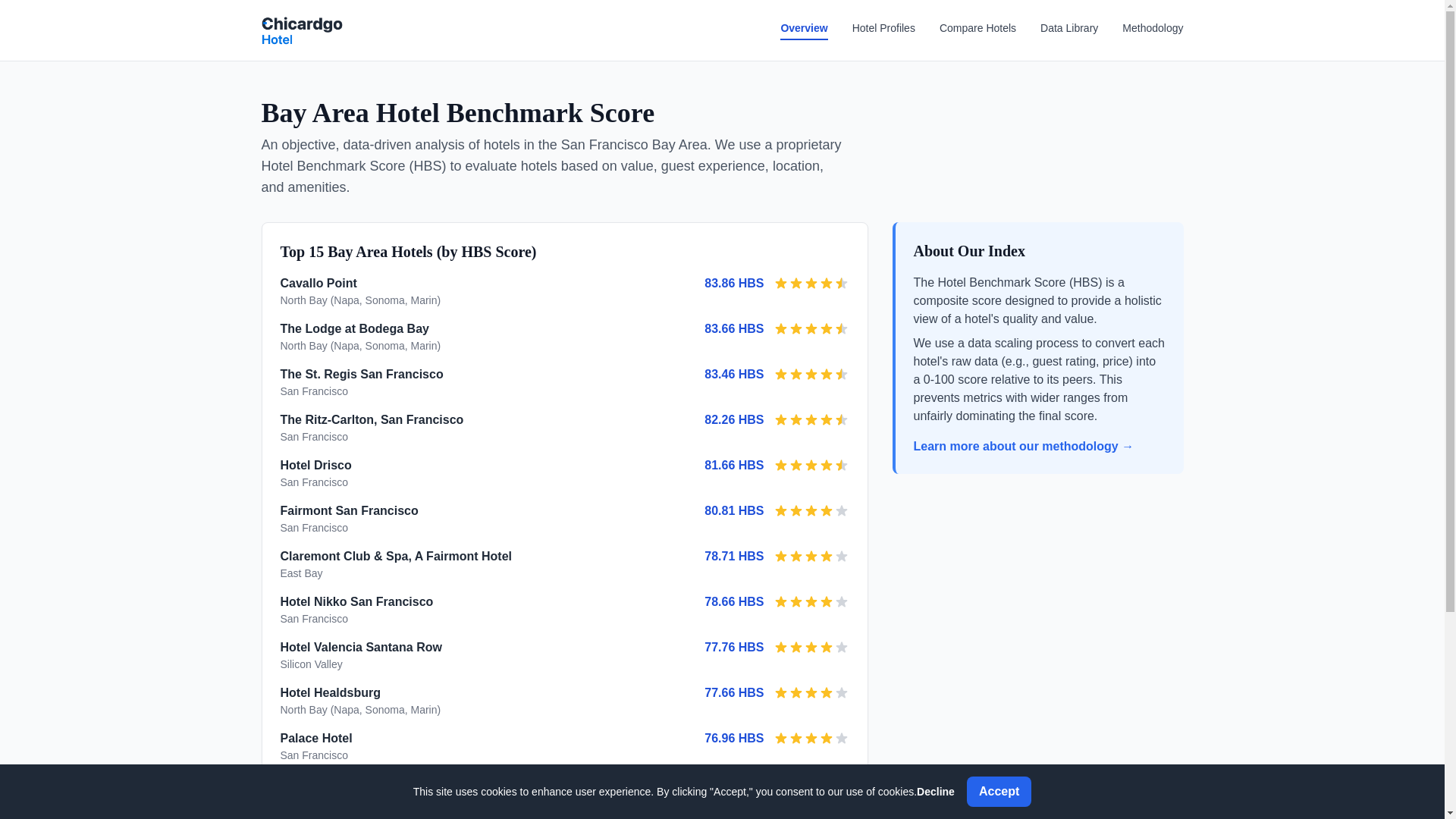 website screenshot of https://hotel-dkk.pages.dev/