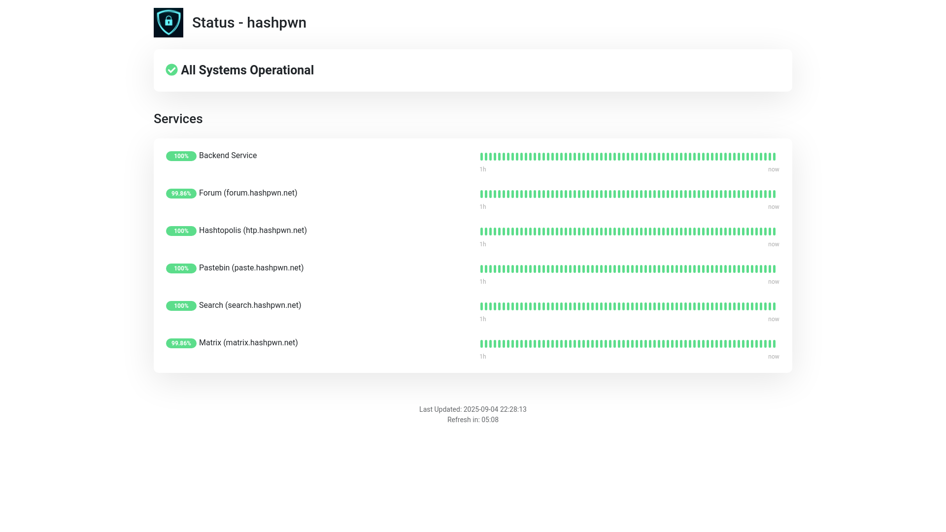 website screenshot of https://status.hashpwn.net/