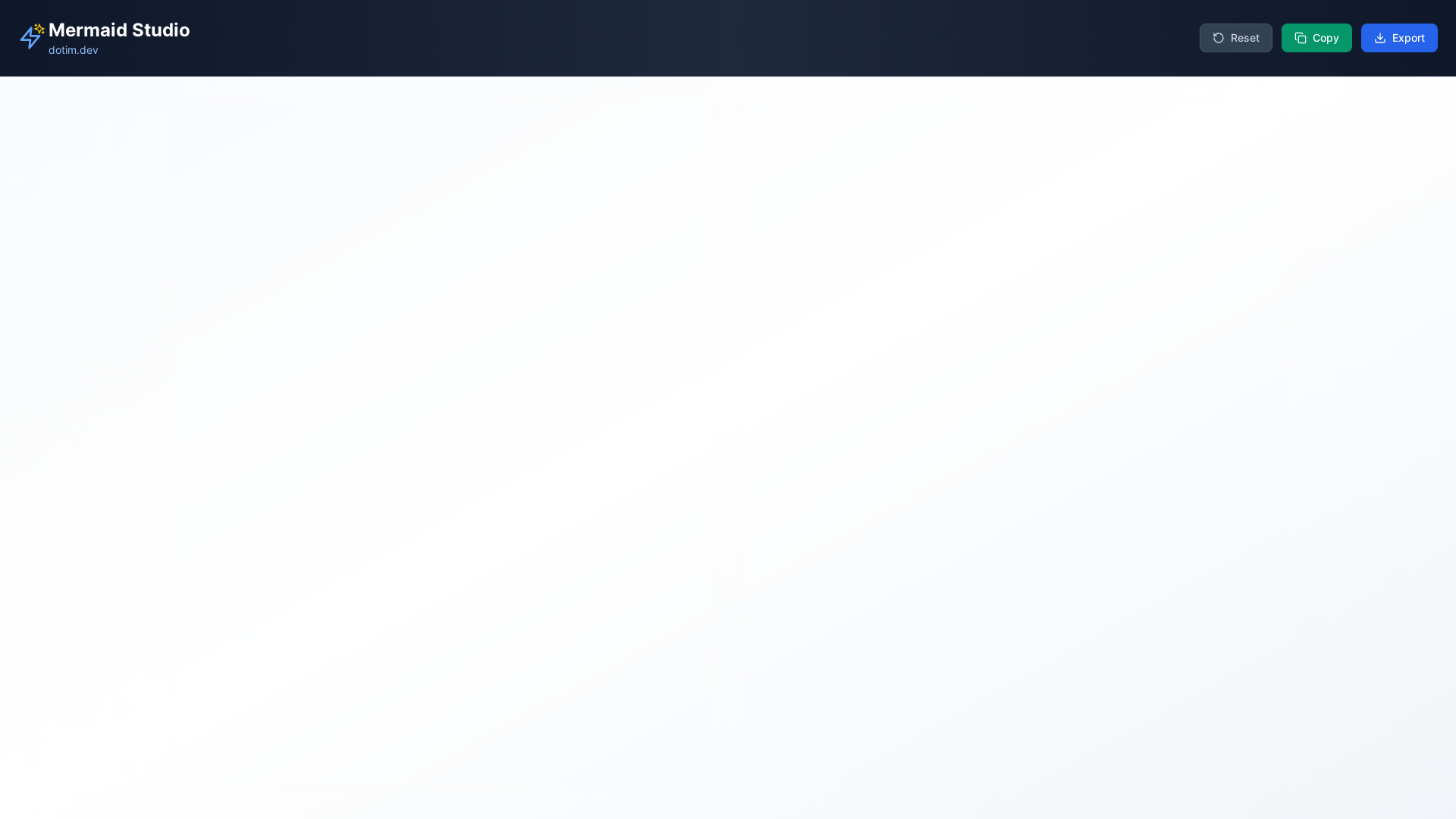 website screenshot of https://mermaid-6hw.pages.dev/