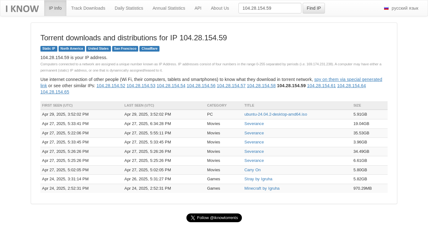 website screenshot of https://iknowwhatyoudownload.com/