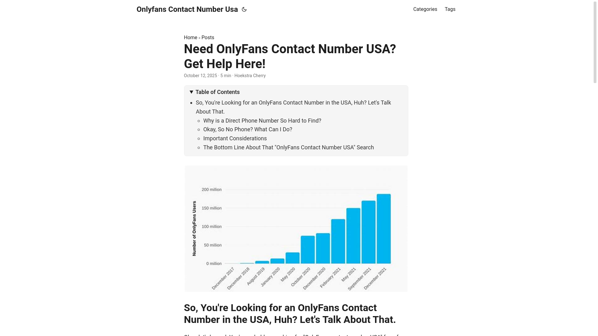 website screenshot of https://onlyfans-contact-number-usa.pages.dev/