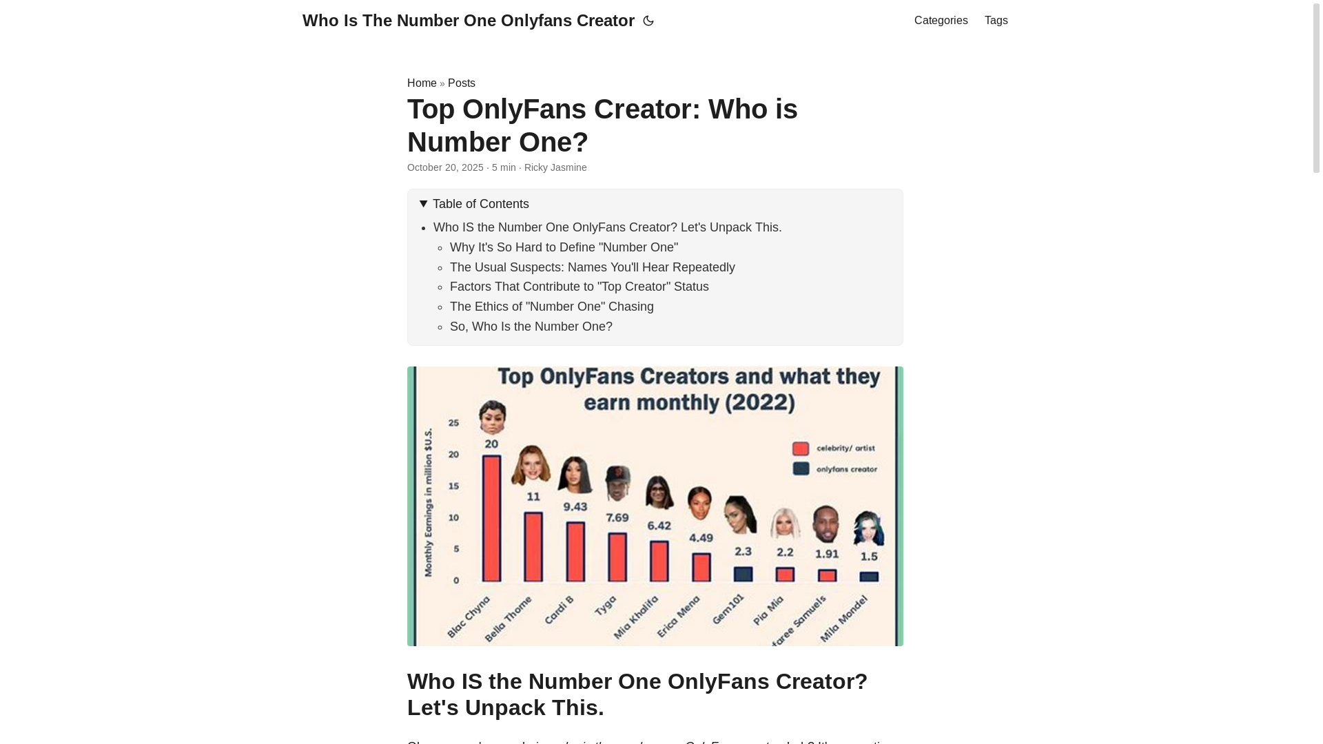 website screenshot of https://who-is-the-number-one-onlyfans-creator.pages.dev/