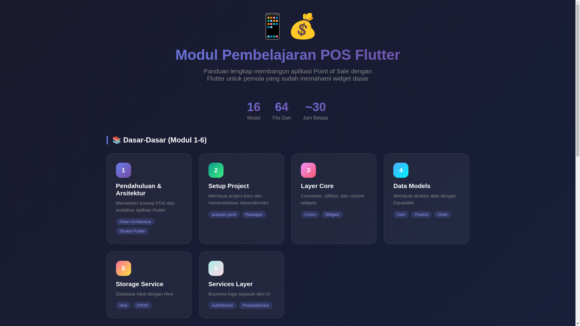 website screenshot of https://abikoding.web.id/