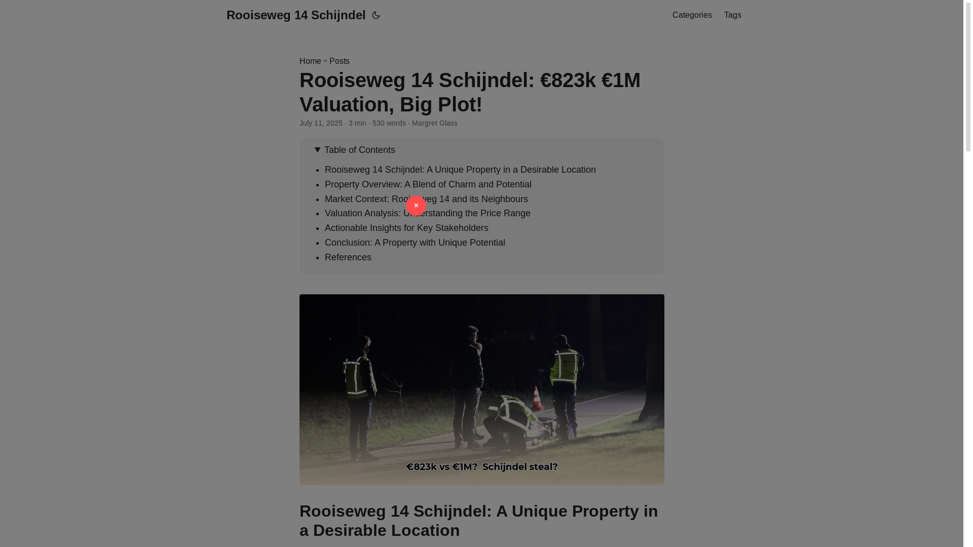 website screenshot of https://rooiseweg-14-schijndel.pages.dev/