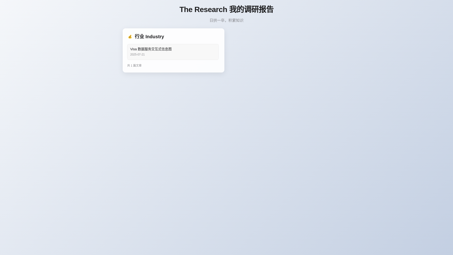 website screenshot of https://site-research.pages.dev/