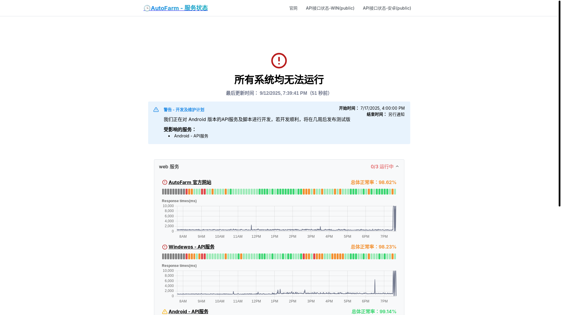 website screenshot of https://uptimeflare-4q9.pages.dev/