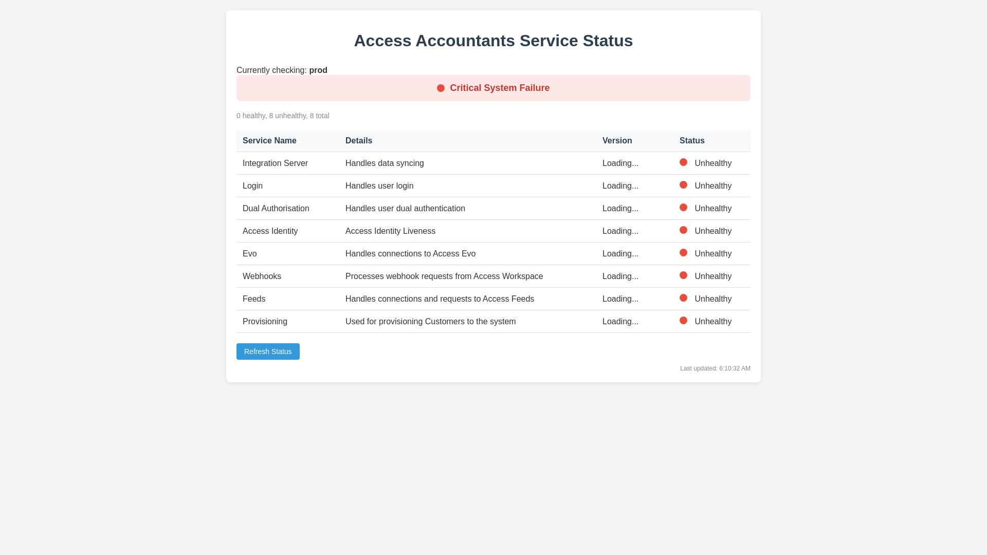 website screenshot of https://handisoft-health-status.pages.dev/