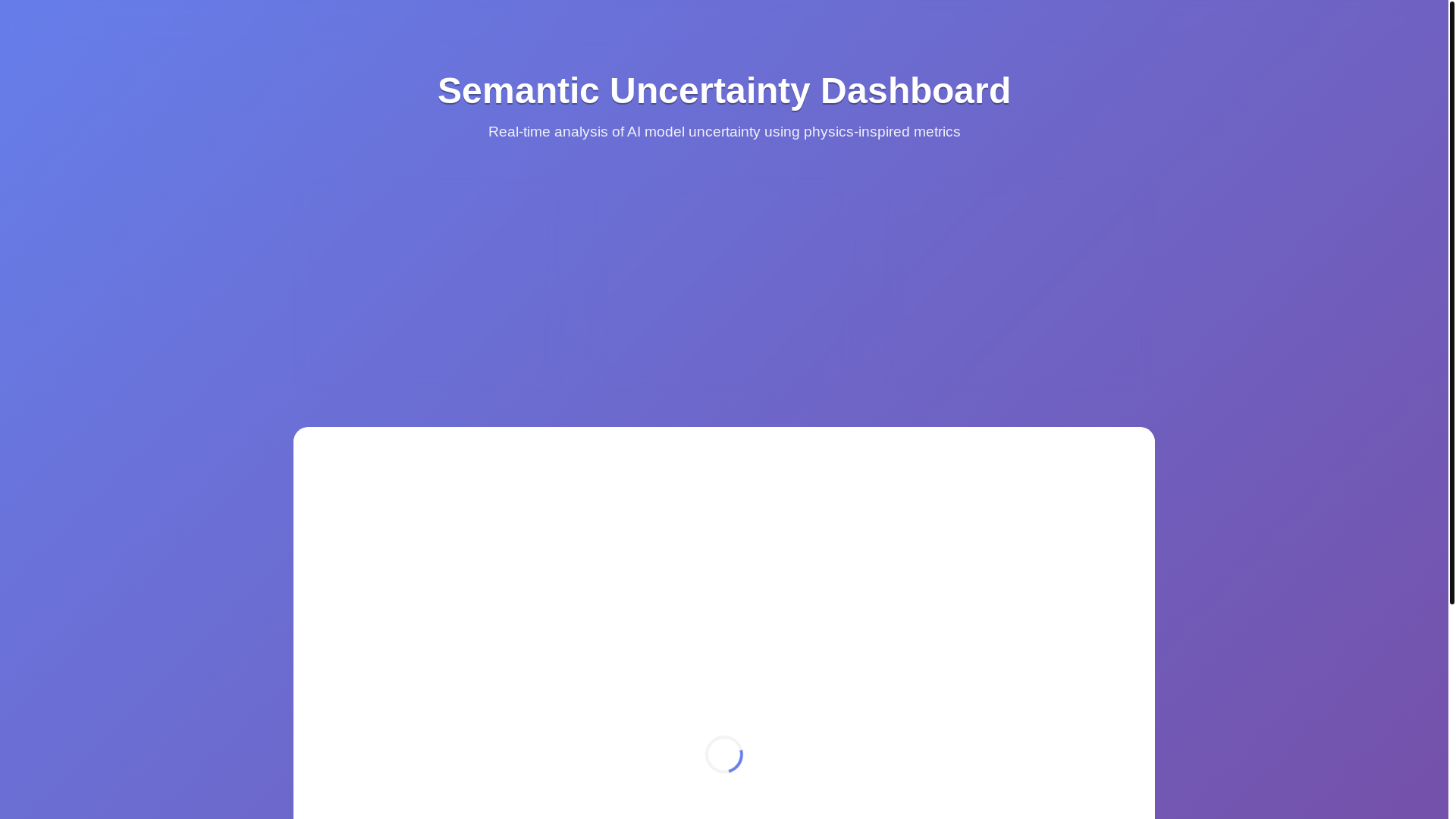 website screenshot of https://semanticuncertainty-com.pages.dev/