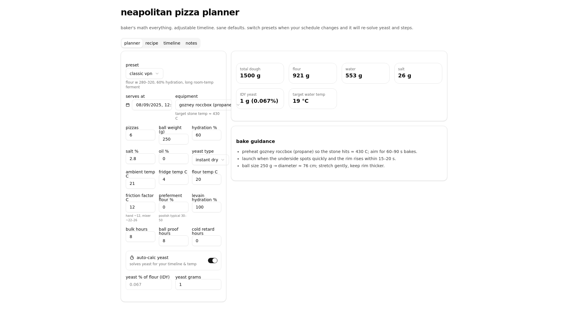 website screenshot of https://plan.pizza/