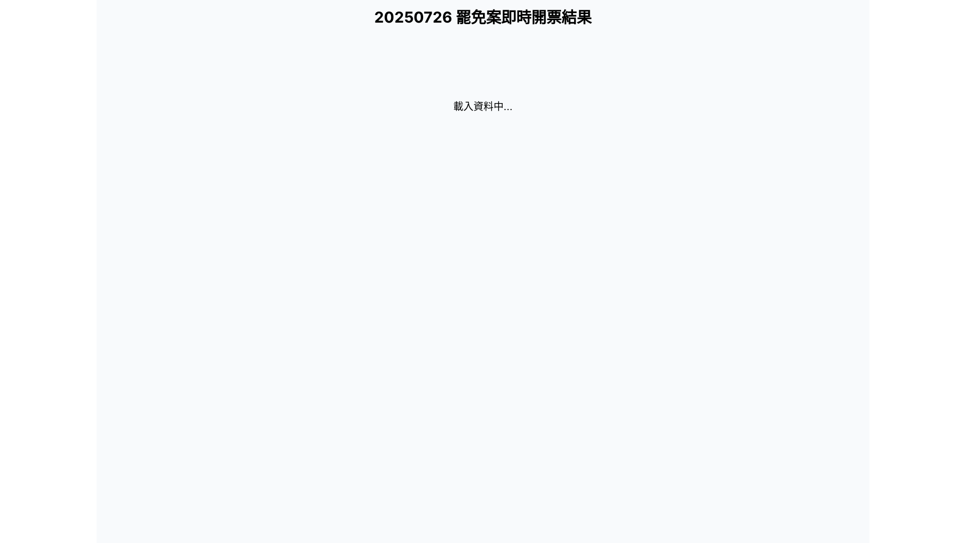 website screenshot of https://vote-realtime-20250726.pages.dev/