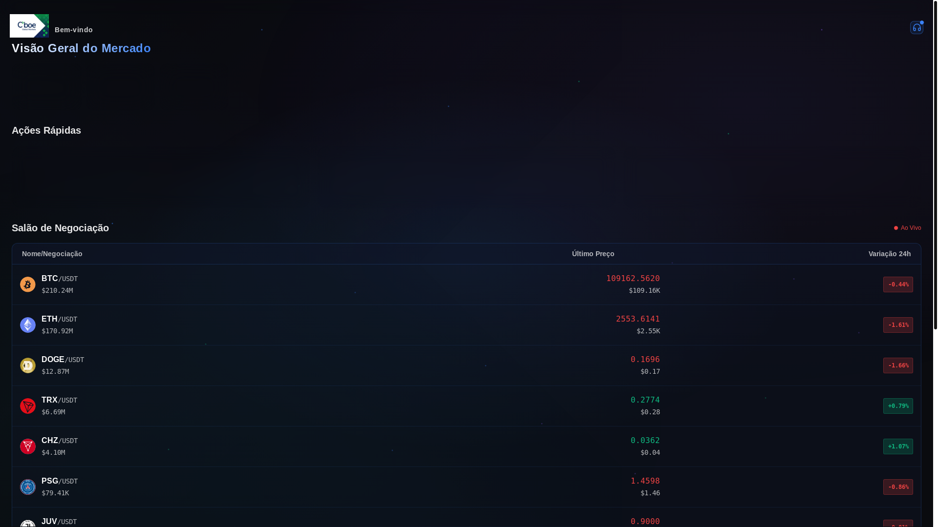 website screenshot of https://cboe-lap.pages.dev/