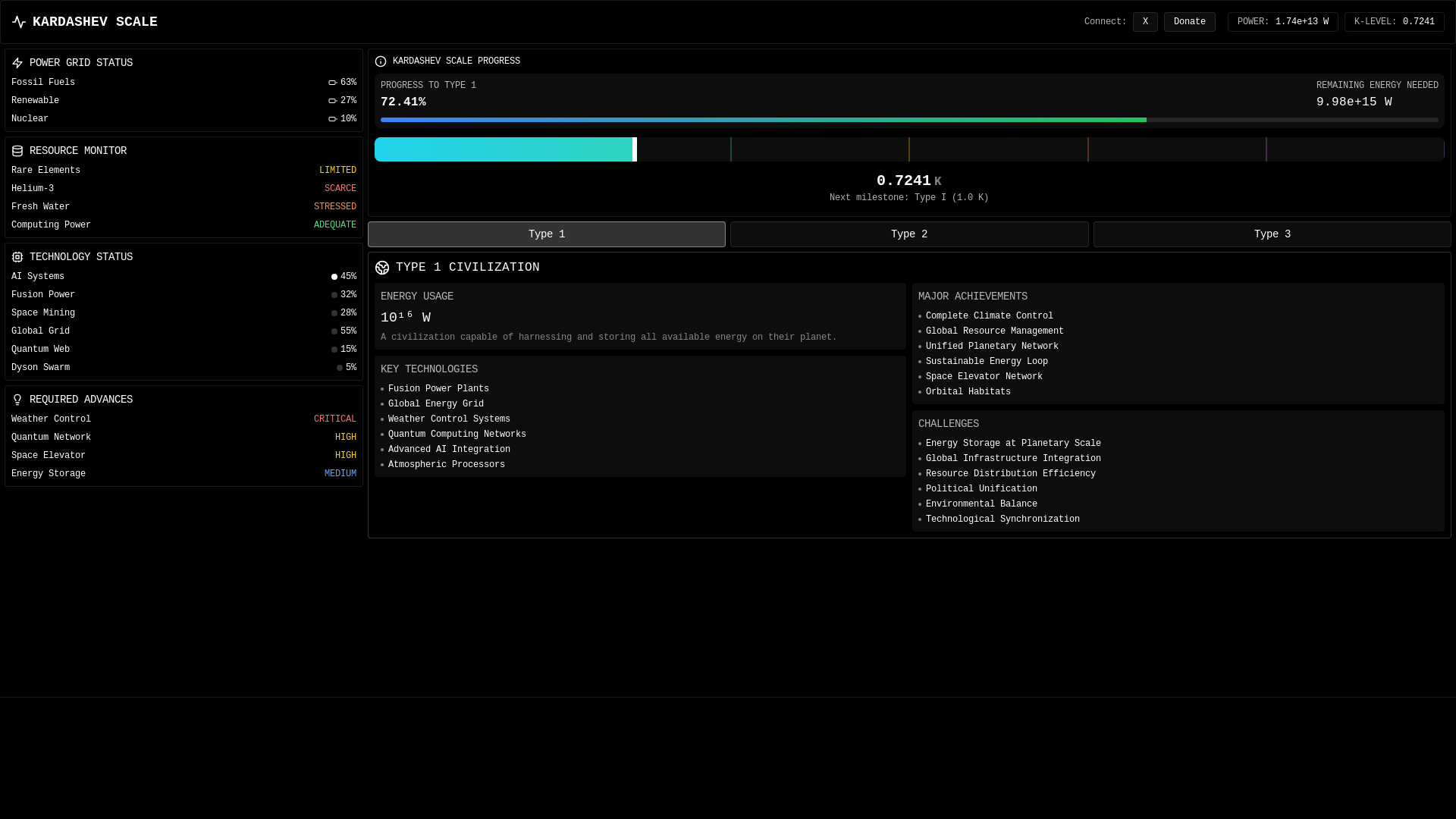 website screenshot of https://kardashevscale.pages.dev/