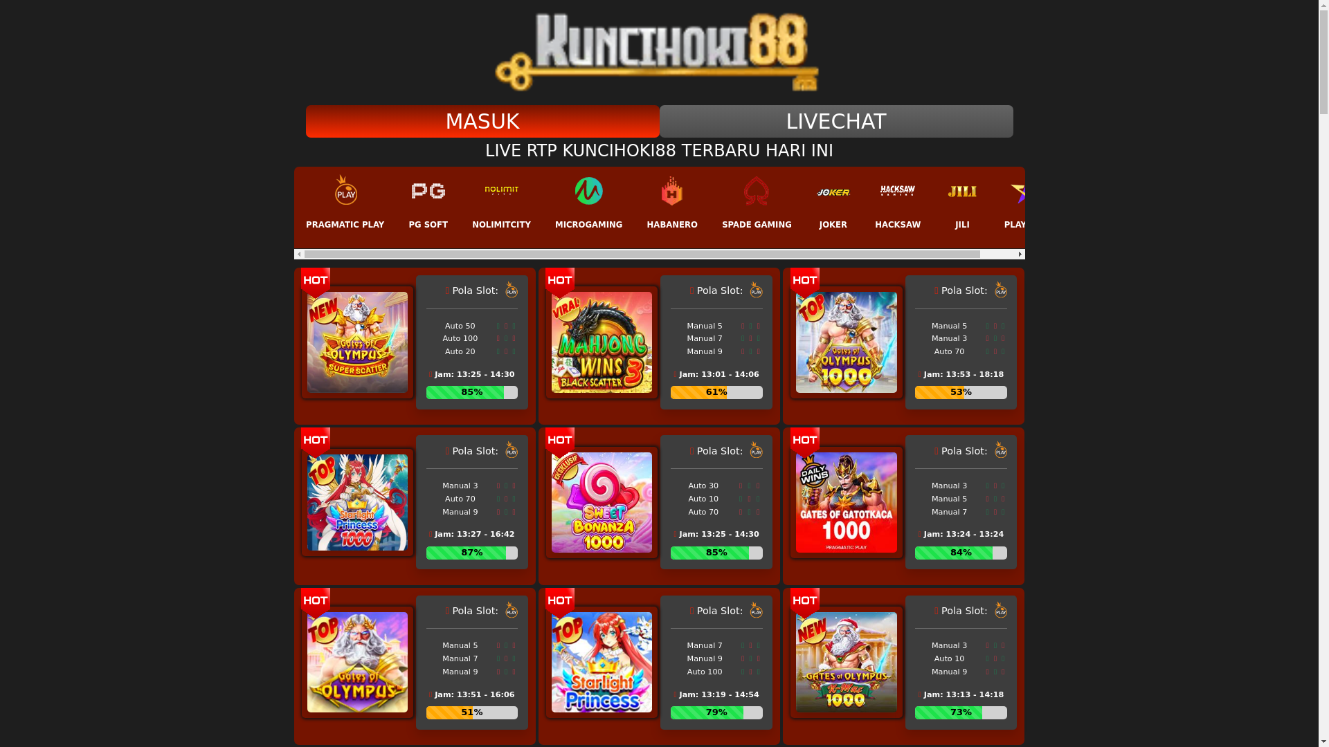 website screenshot of https://rtpkuncihoki88a.top/