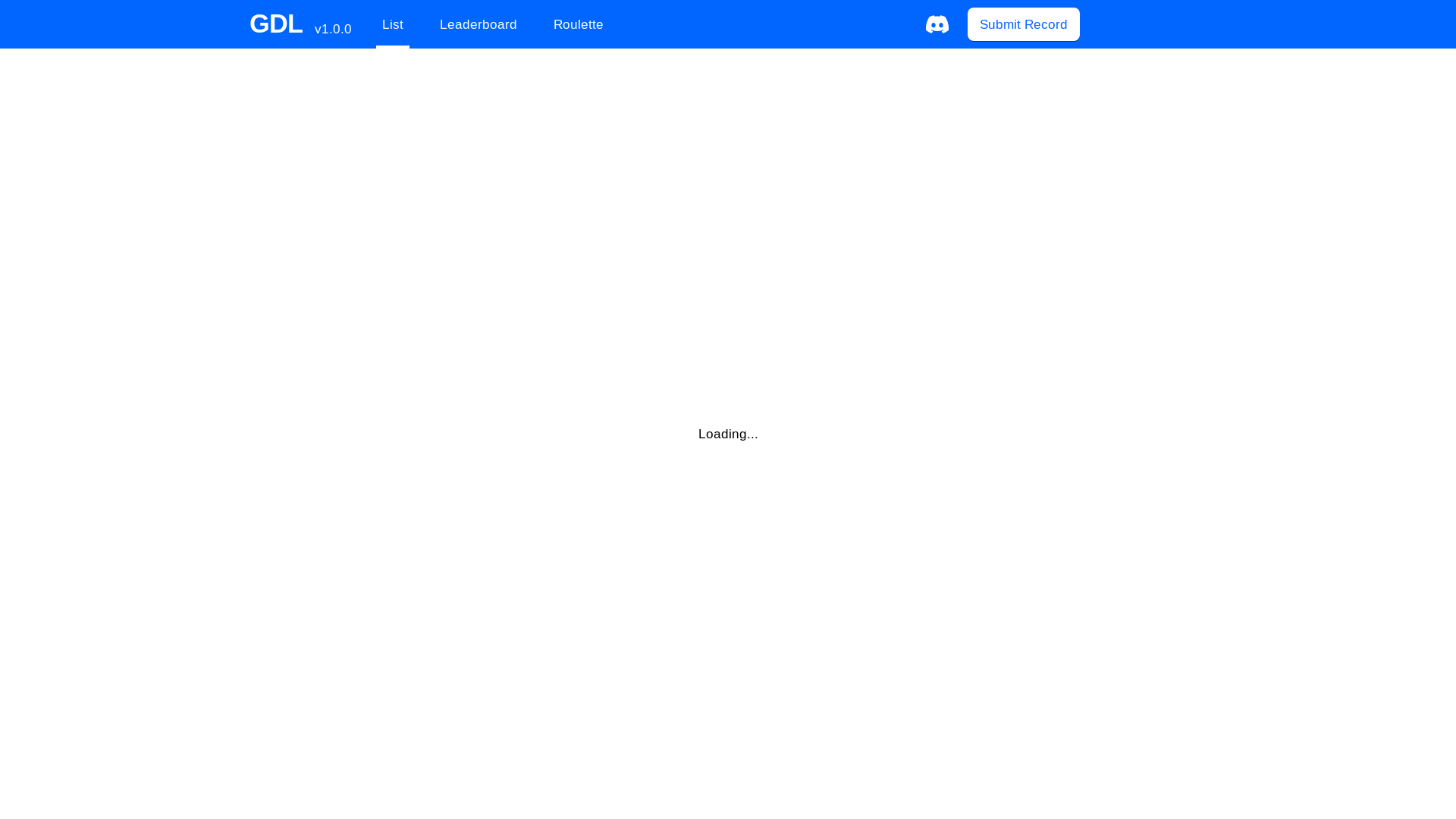 website screenshot of https://geodemonlist.pages.dev/