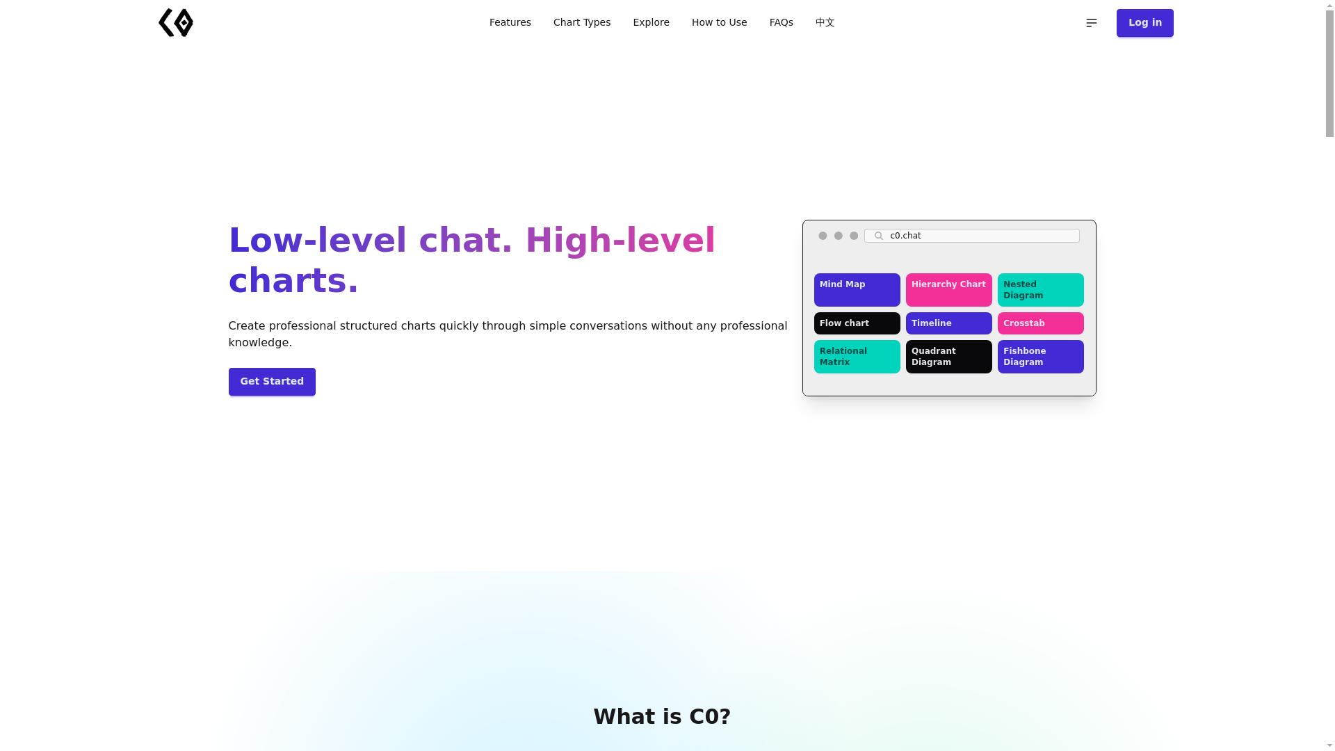 website screenshot of https://agentvis.pages.dev/