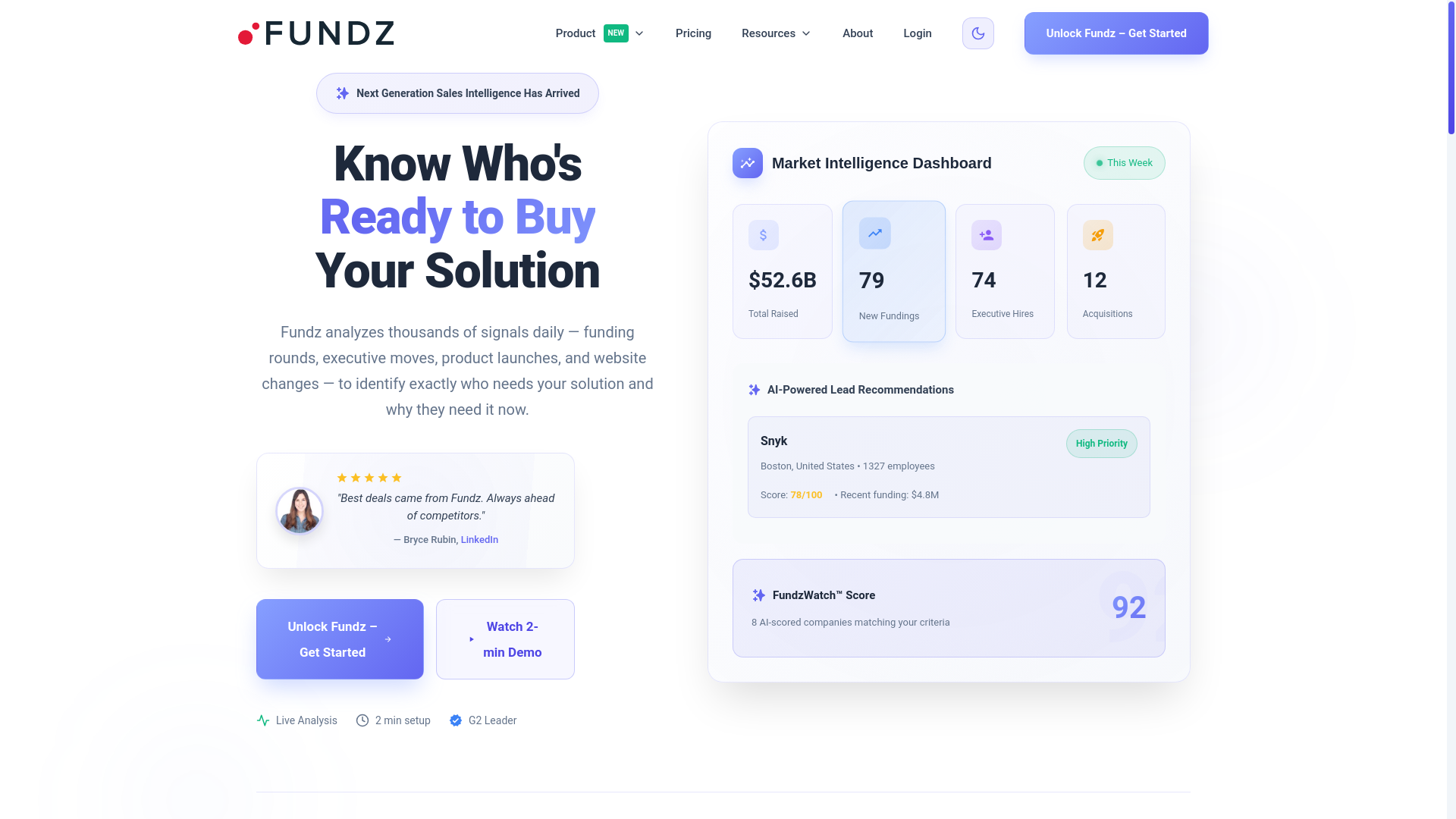 website screenshot of https://fundzwatch.com/