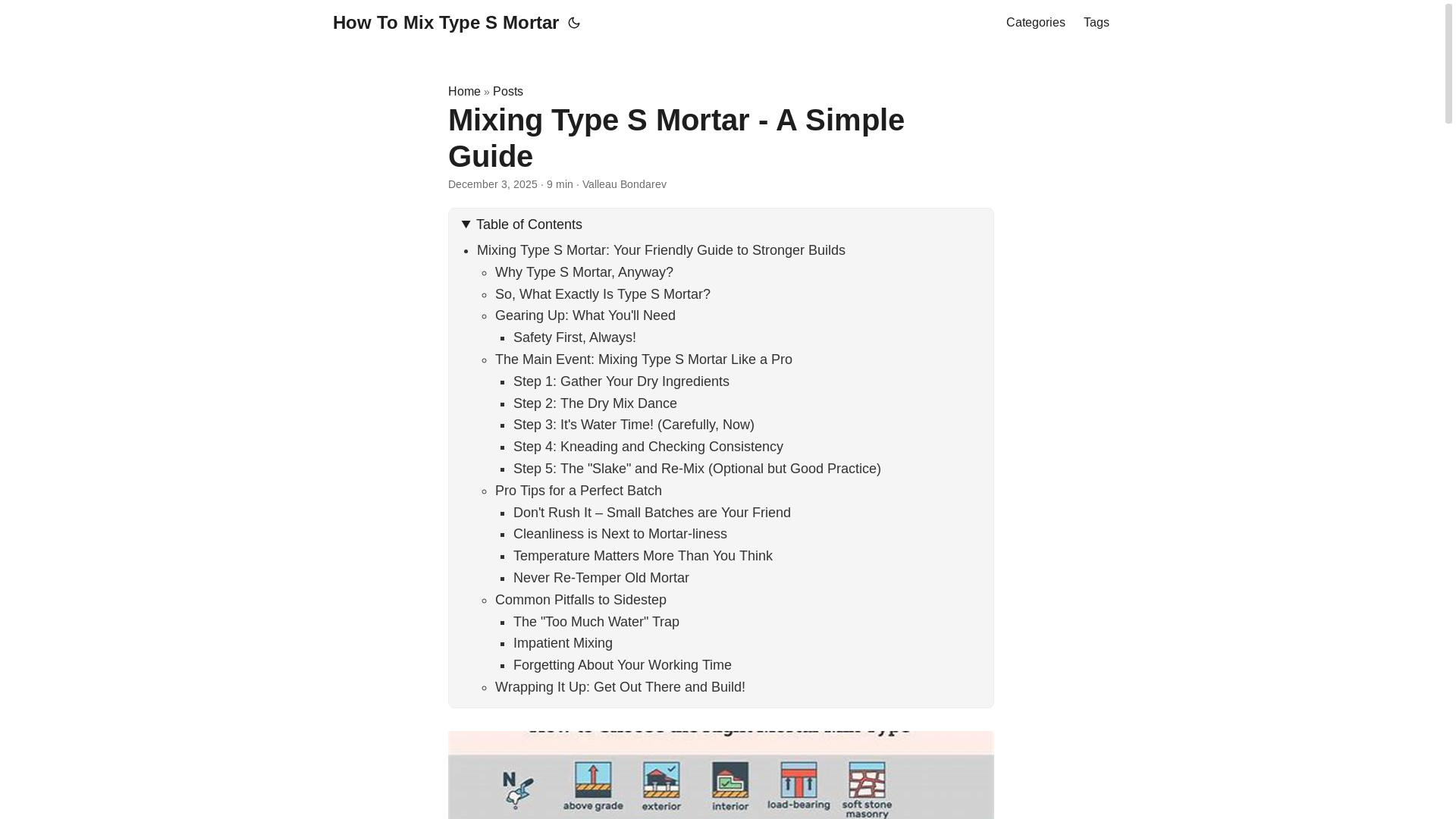 website screenshot of https://howtomixtypesmortar.pages.dev/