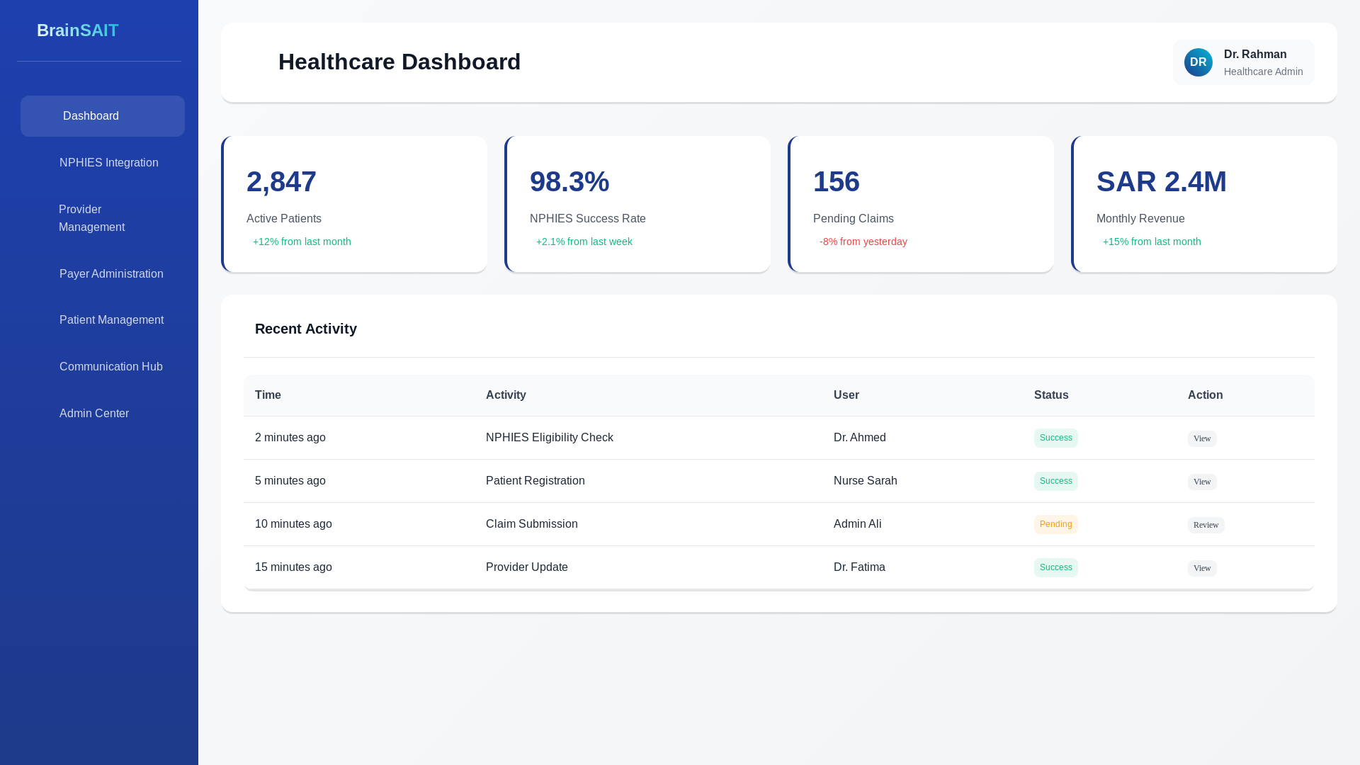 website screenshot of https://givc-healthcare-ui.pages.dev/