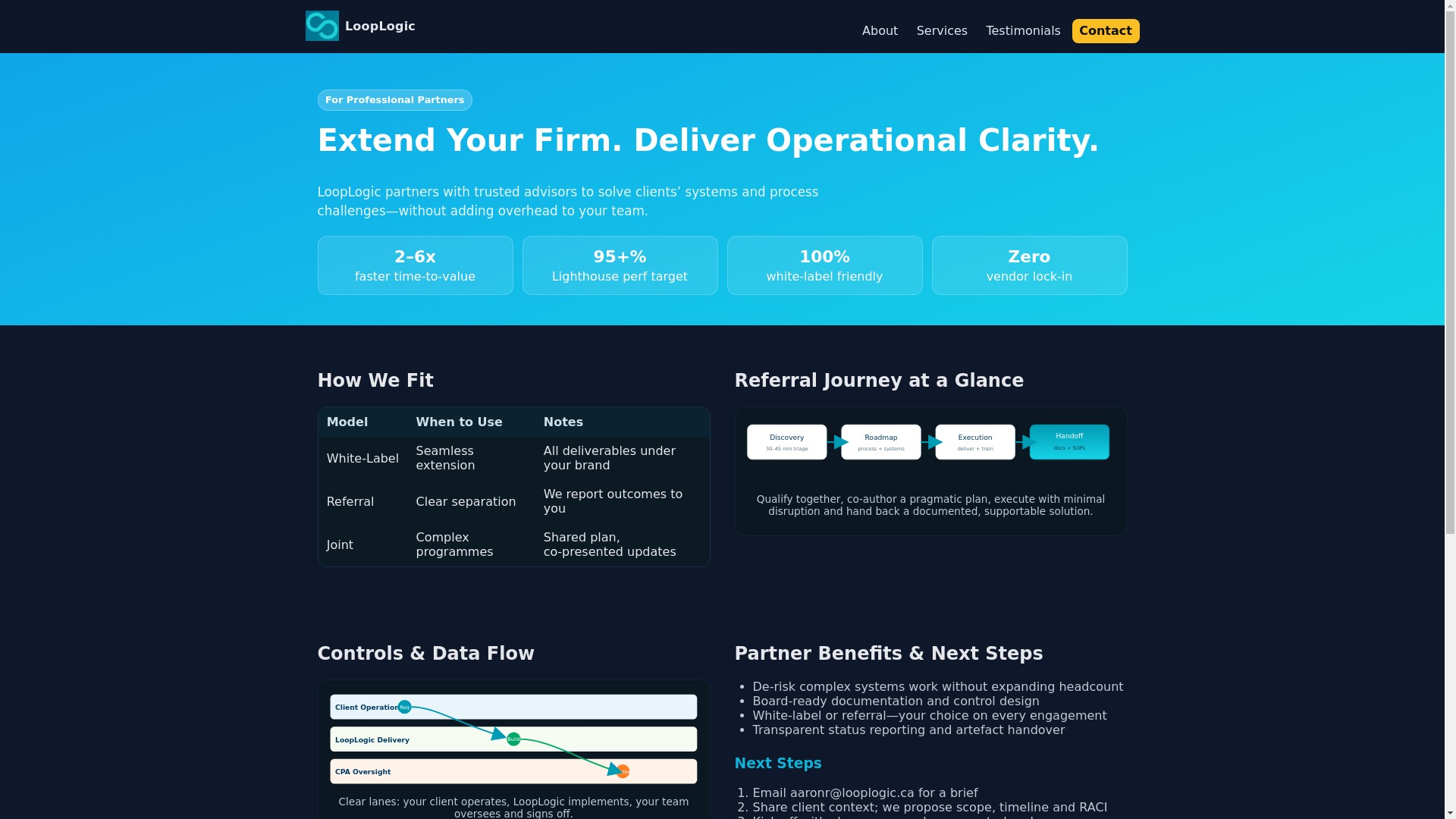 website screenshot of https://partner-portal-41t.pages.dev/
