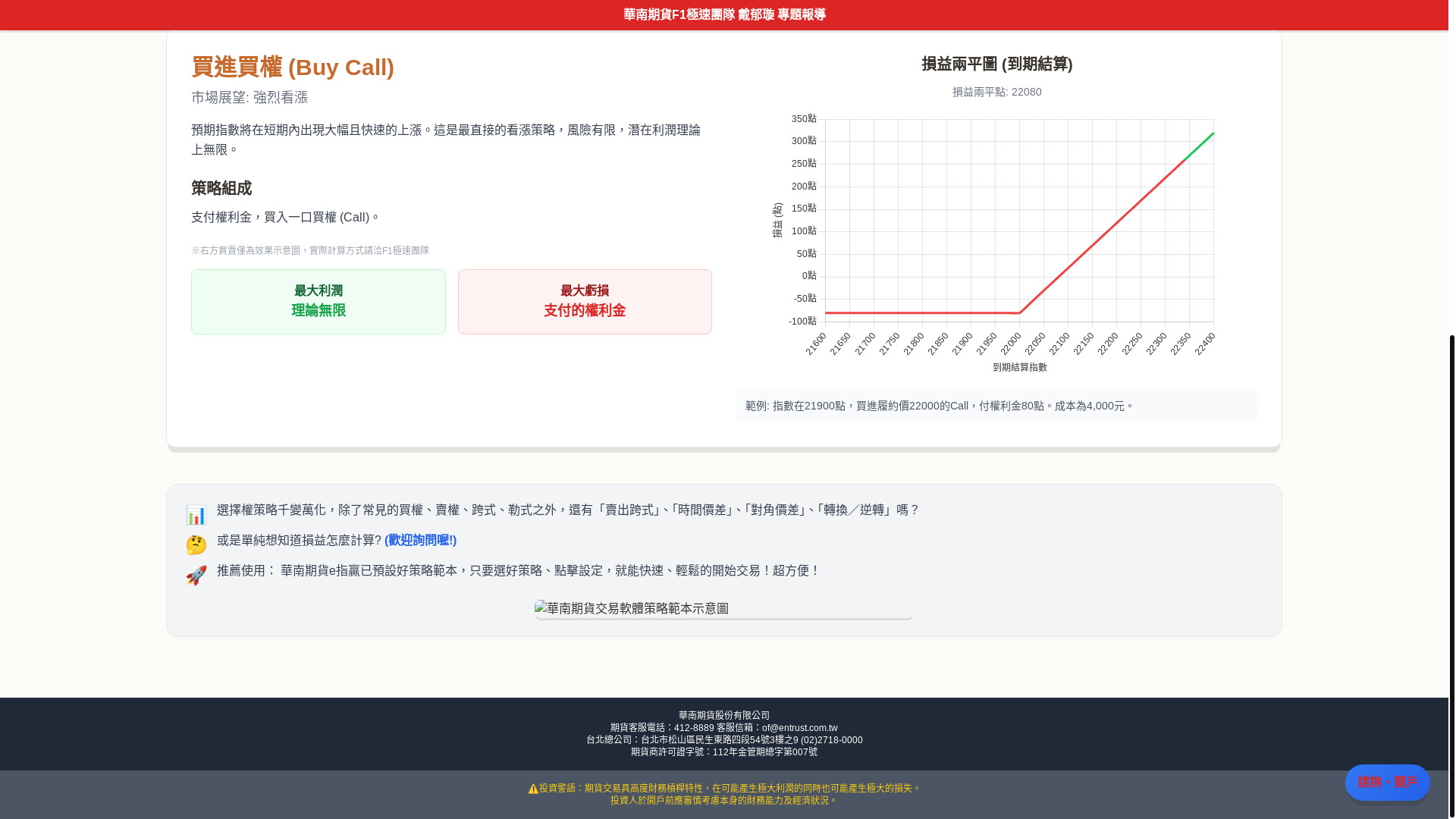 website screenshot of https://f1-opstrategy.pages.dev/