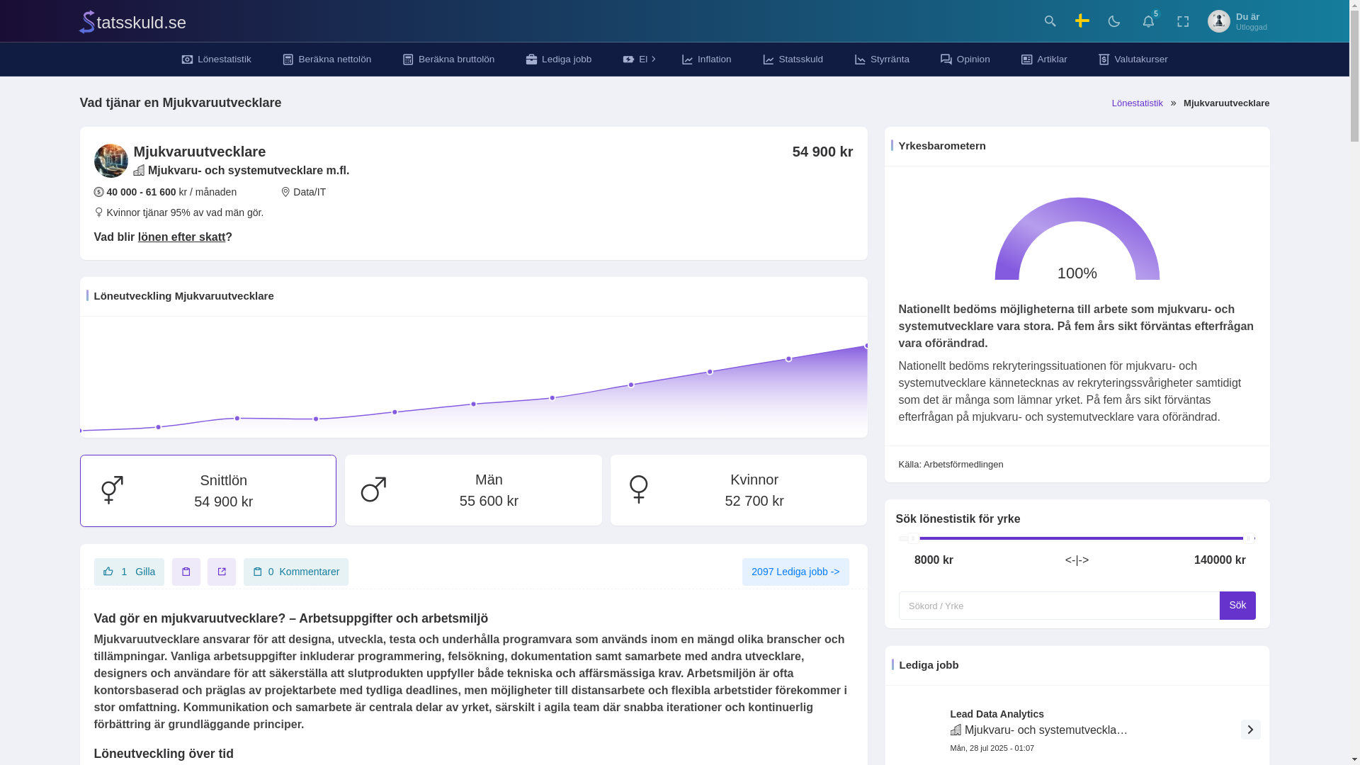 website screenshot of https://statsskuld.se/lonestatistik/mjukvaruutvecklare
