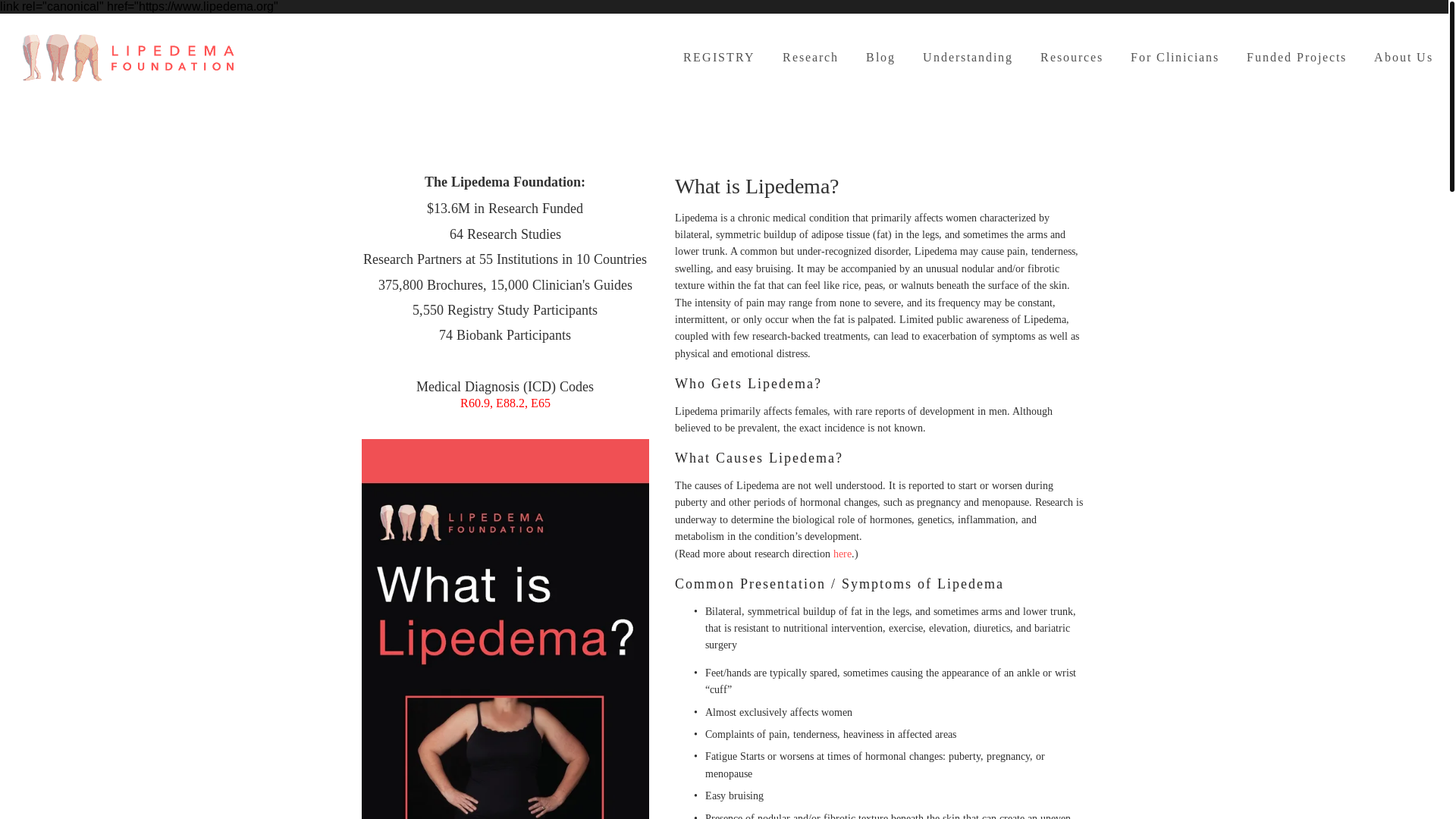 website screenshot of https://lipoedemasyndrome.io/