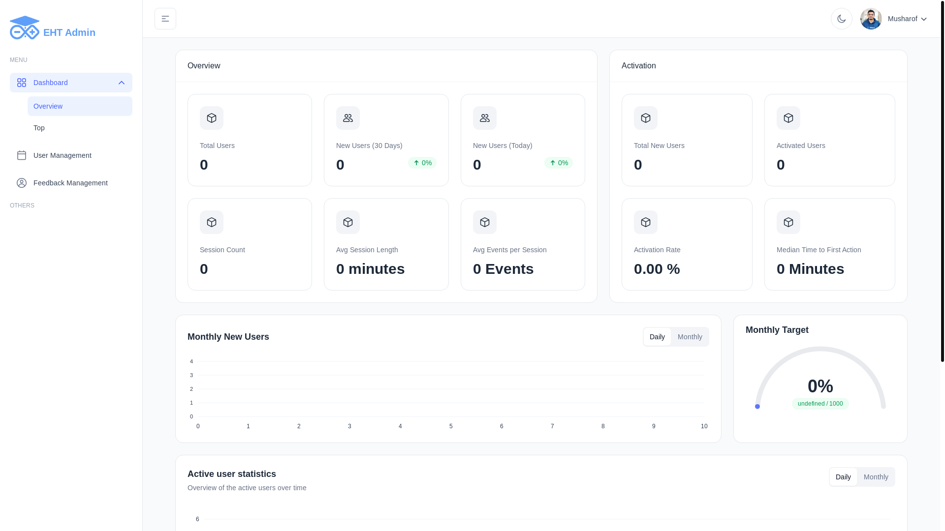 website screenshot of https://eht-user-admin.pages.dev/
