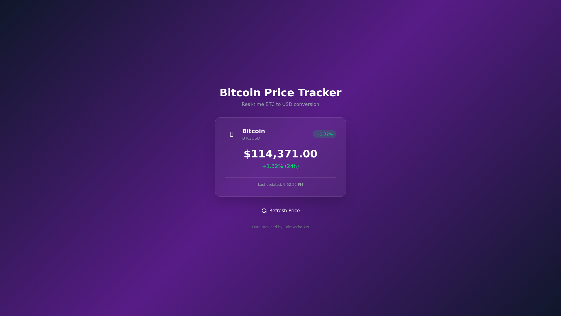 website screenshot of https://bitcoin-price-tracker.pages.dev/