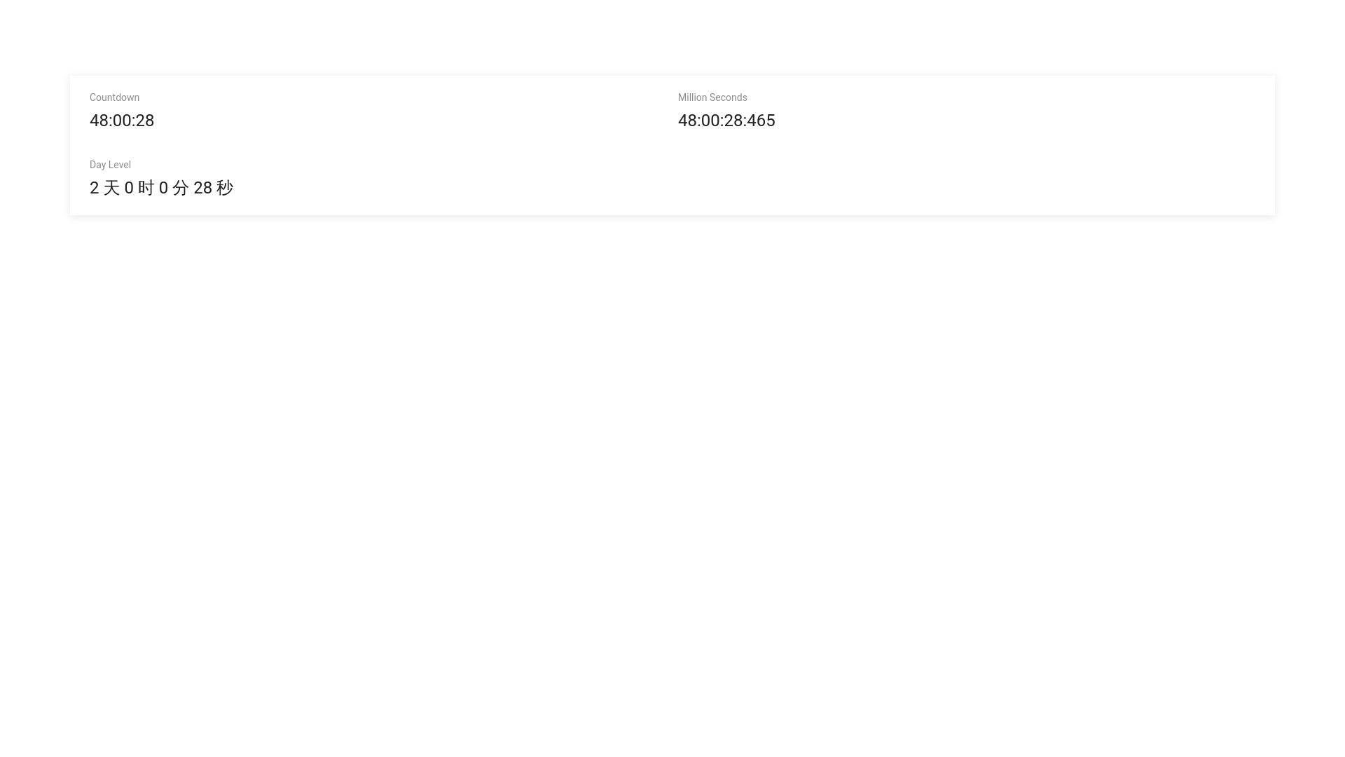 website screenshot of https://react-webpack5-template.pages.dev/