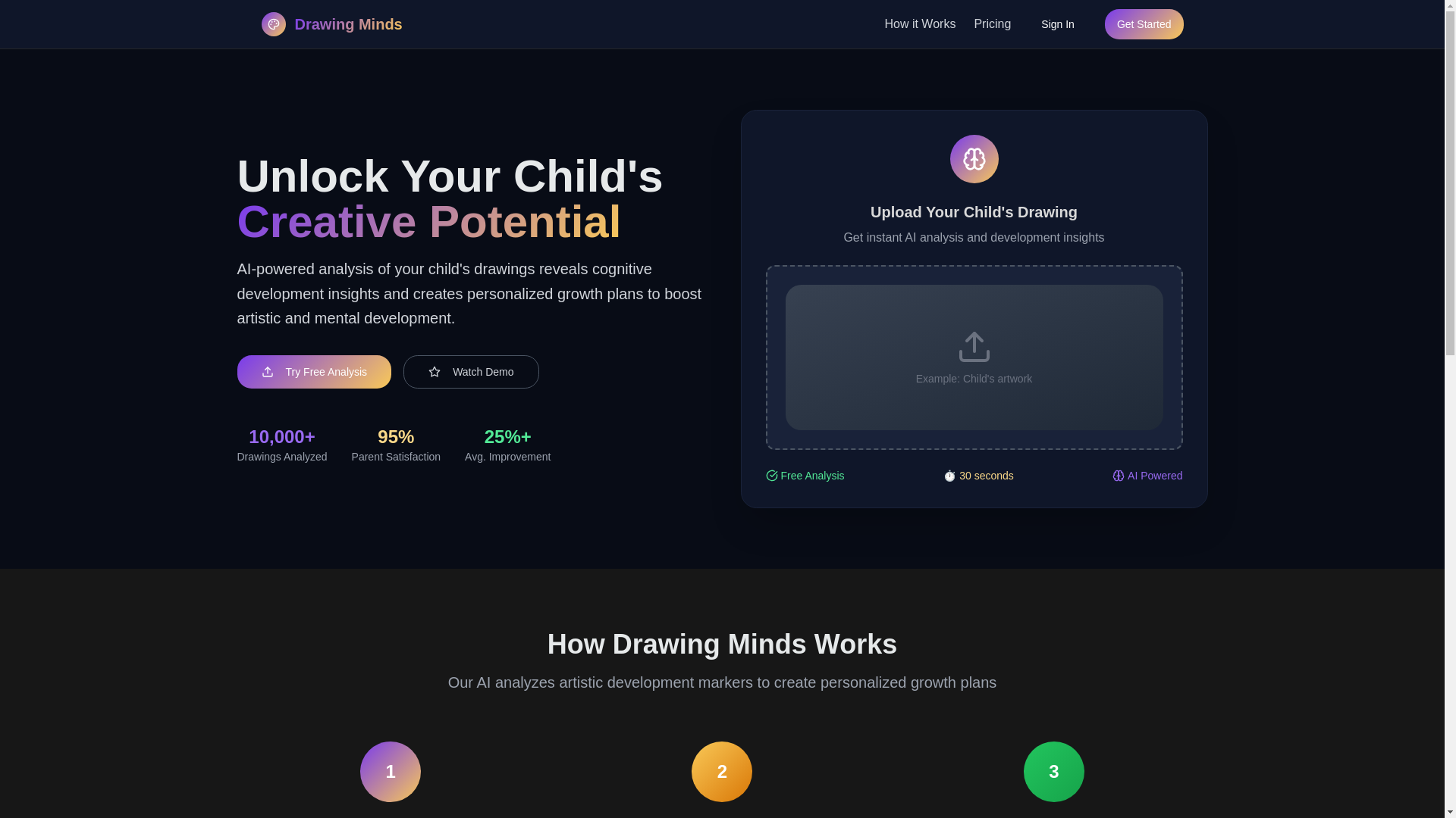 website screenshot of https://drawing-minds.com/