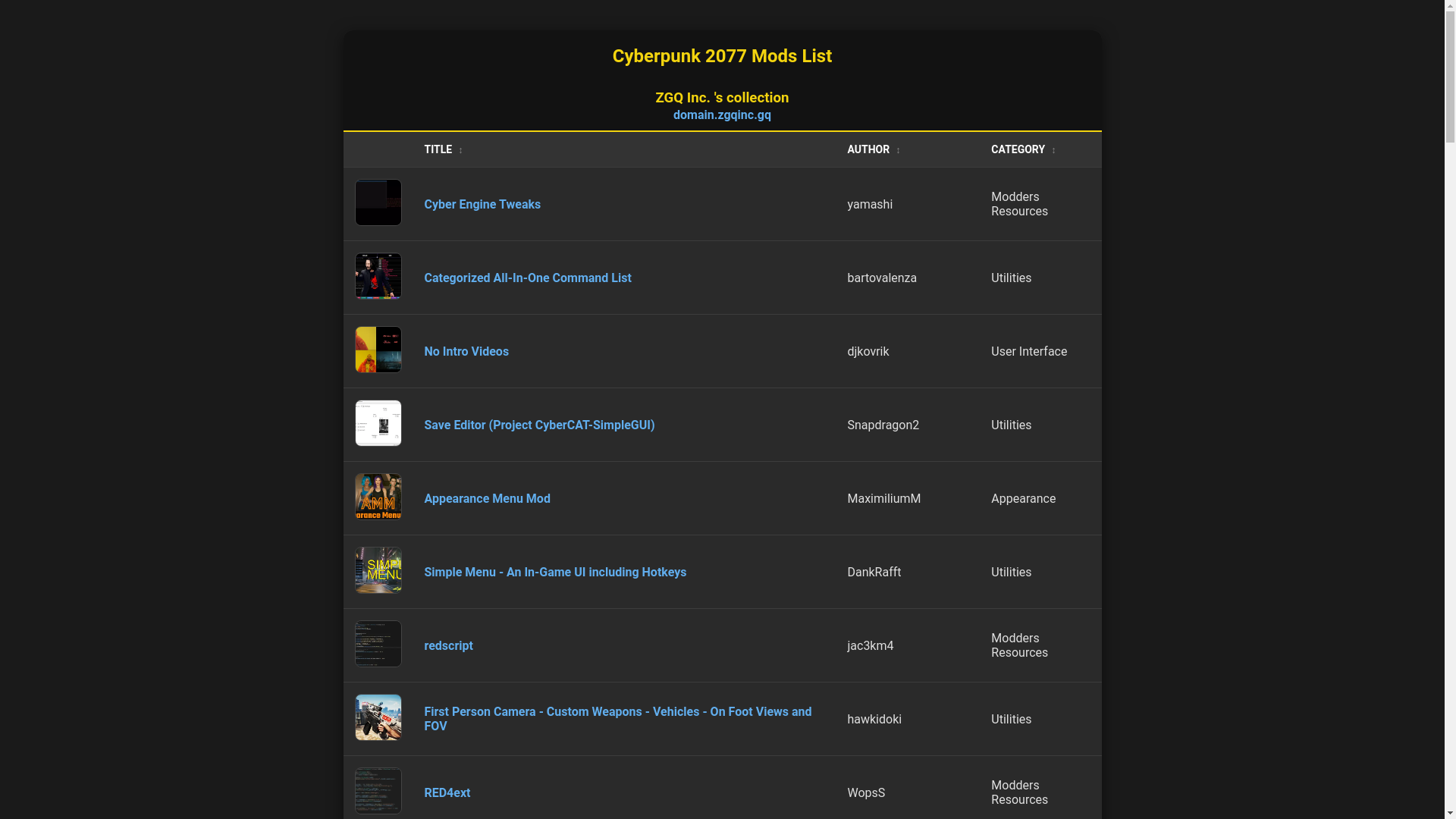 website screenshot of https://cyberpunk2077.pages.dev/